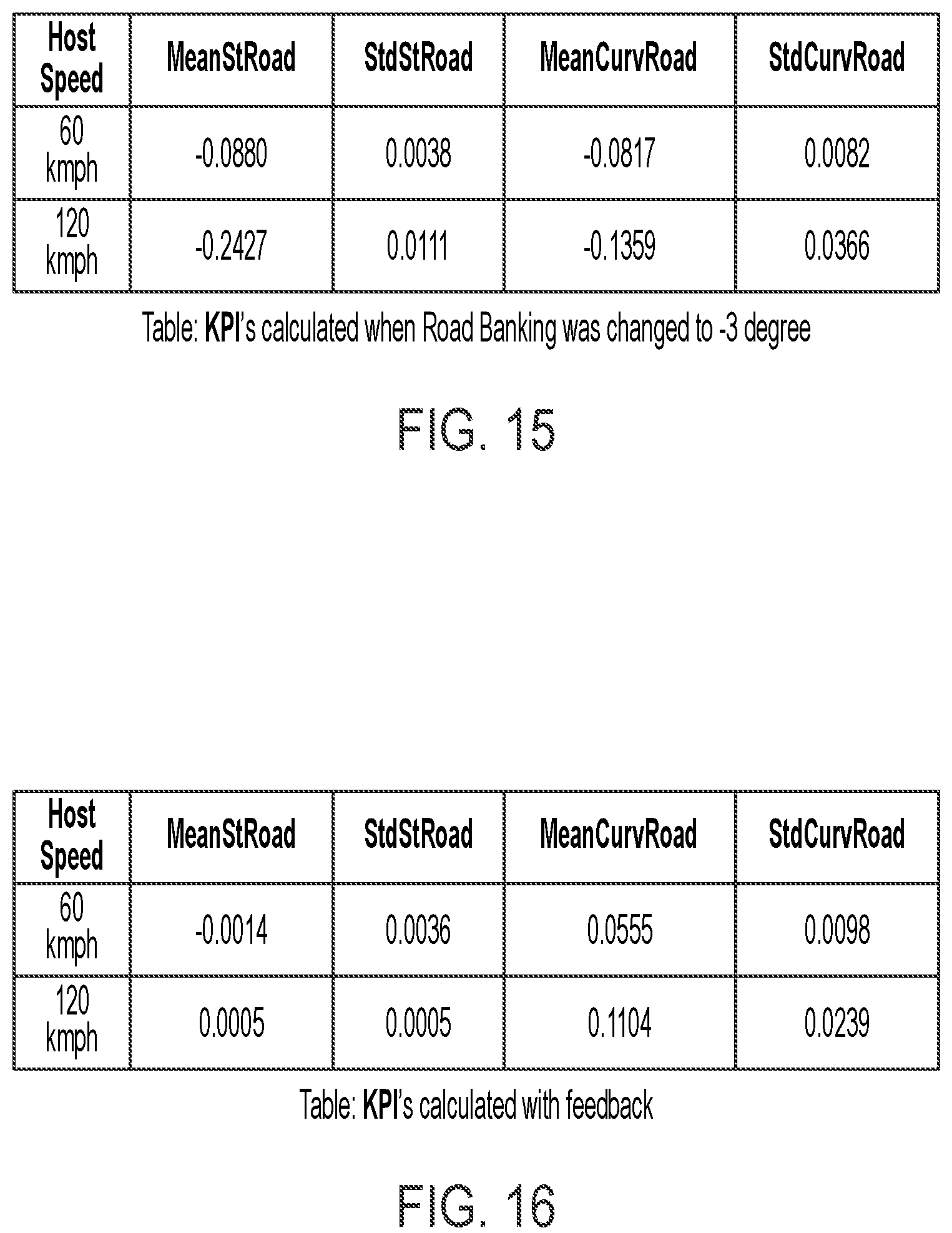 Patent US12139137 Figure 17 – Simulator for evaluating vehicular lane centering system