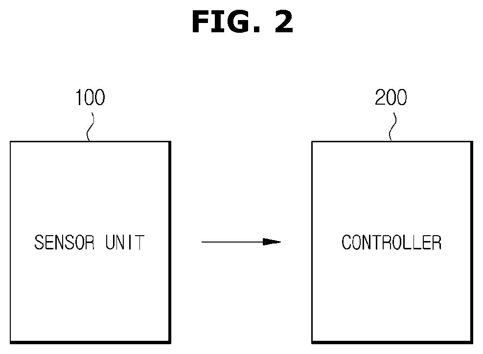 Patent US12139139 Figure 2 – Vehicle and control method thereof
