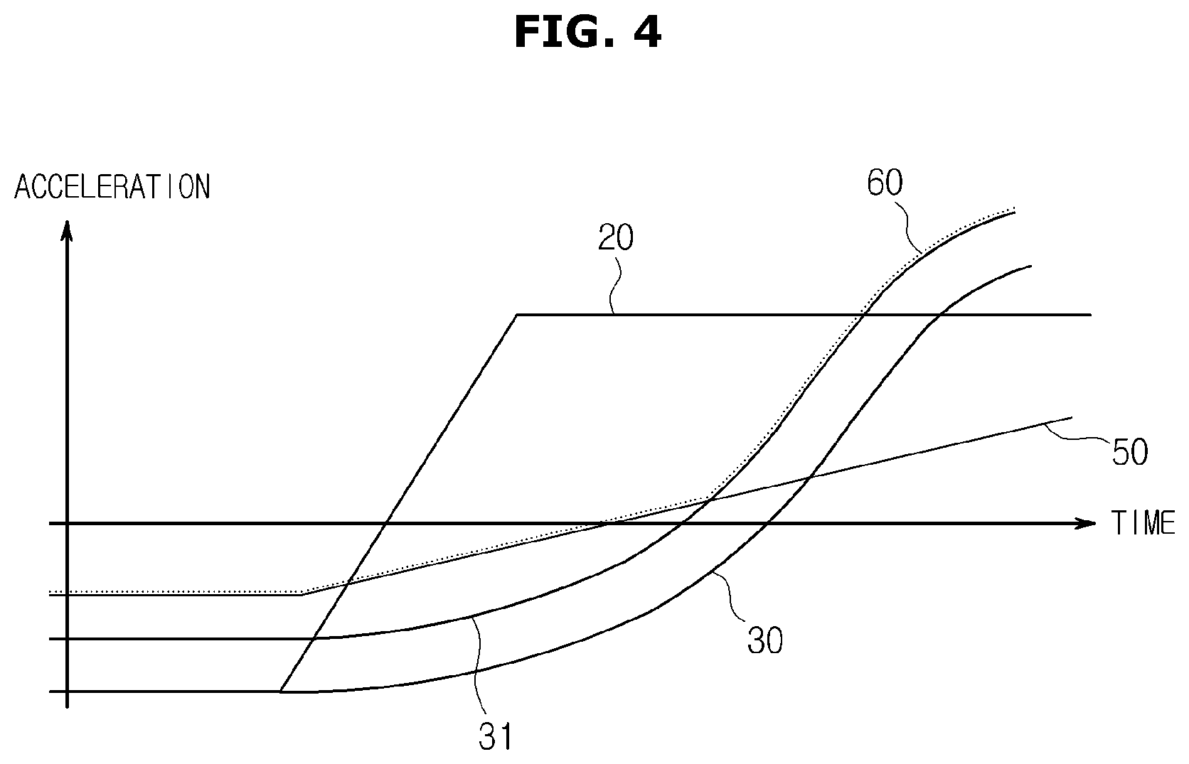 Patent US12139139 Figure 4 – Vehicle and control method thereof