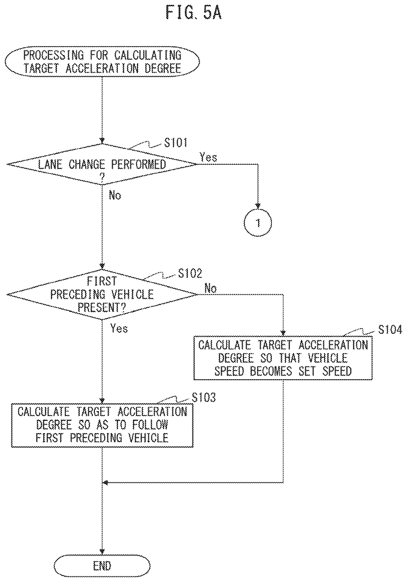 Patent US12139140 Figure 4 – Driving assistance device
