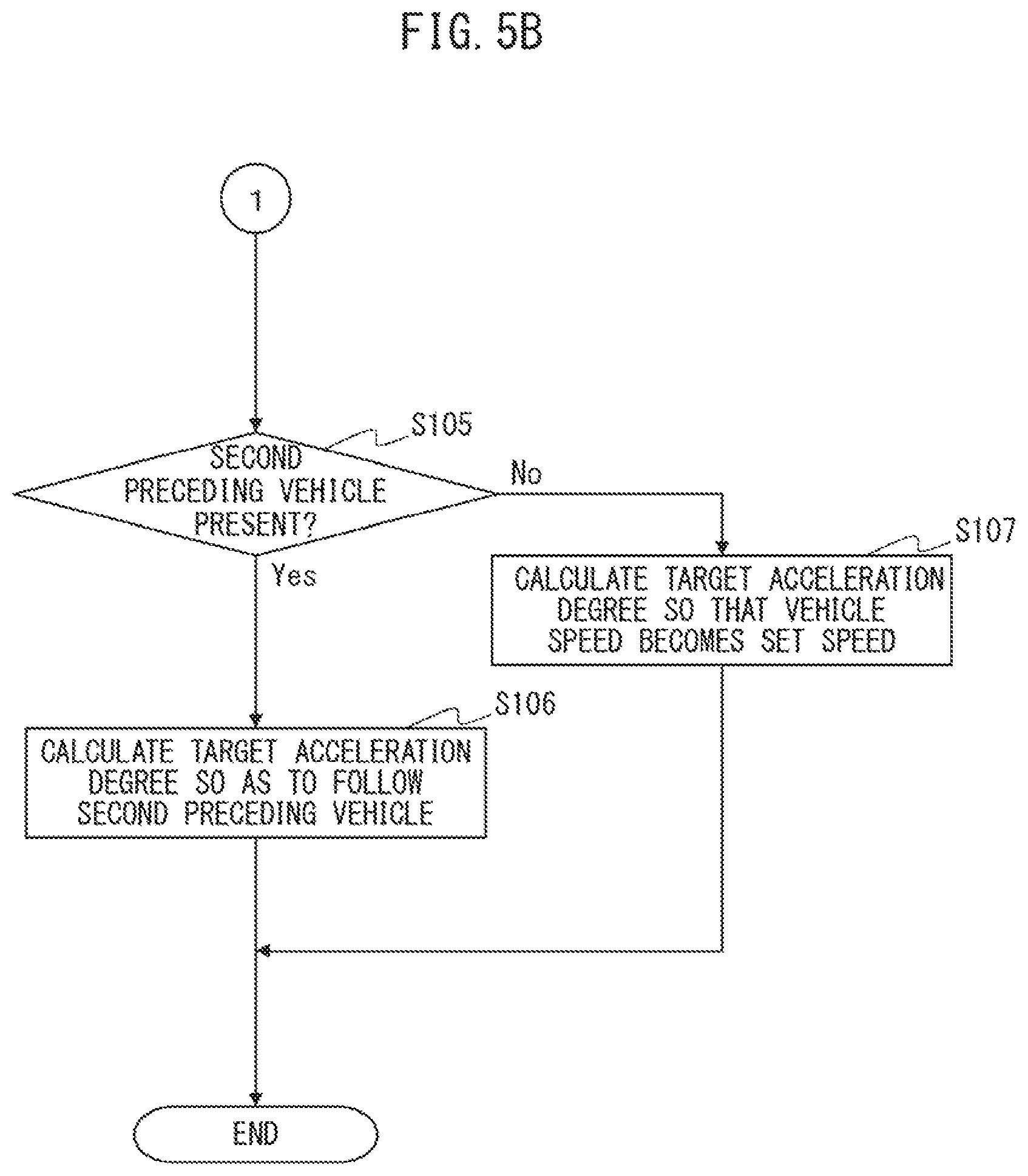 Patent US12139140 Figure 5 – Driving assistance device