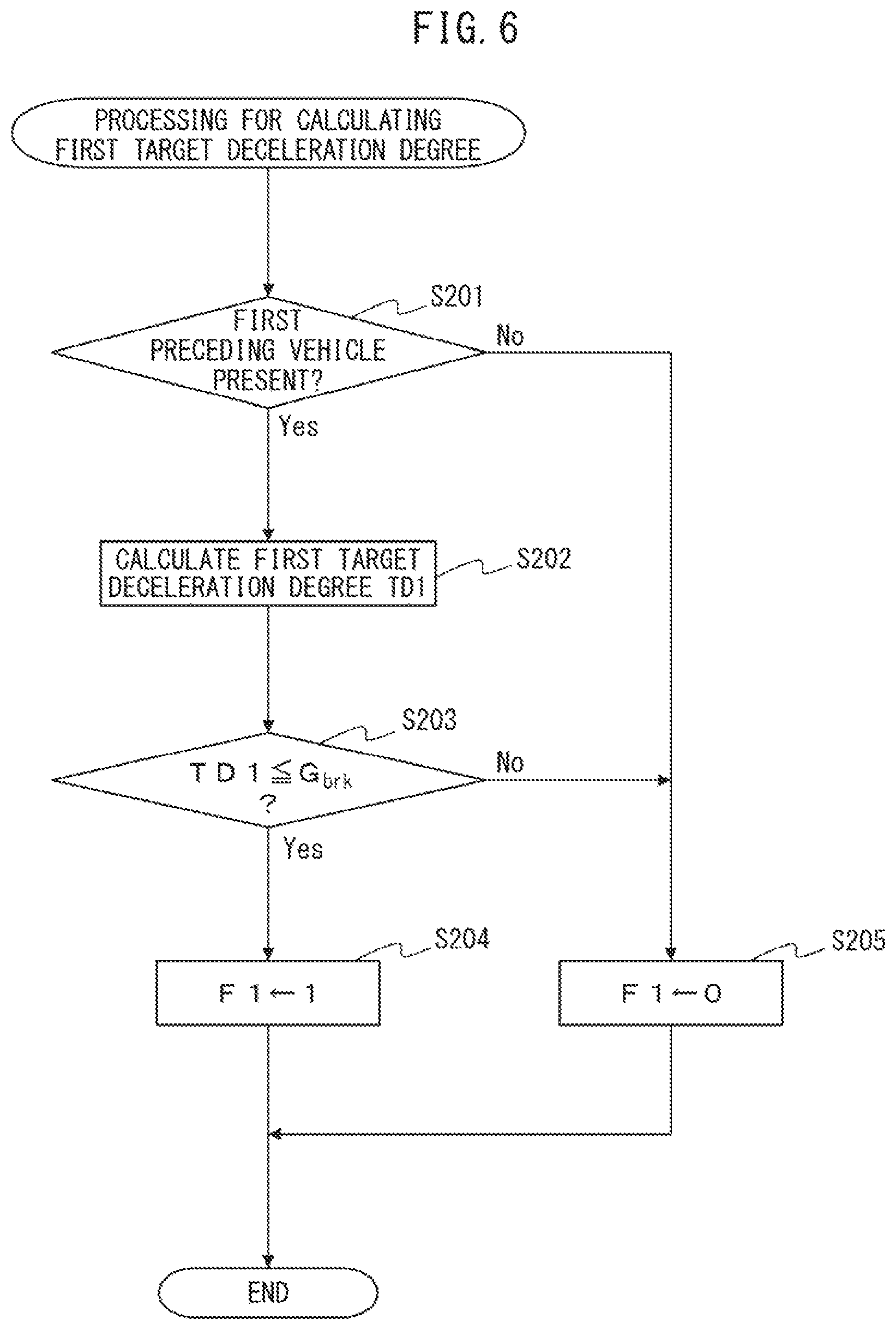 Patent US12139140 Figure 6 – Driving assistance device