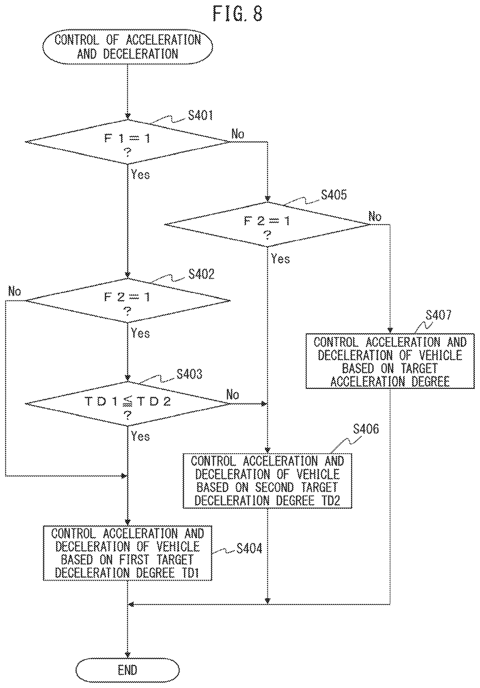 Patent US12139140 Figure 8 – Driving assistance device