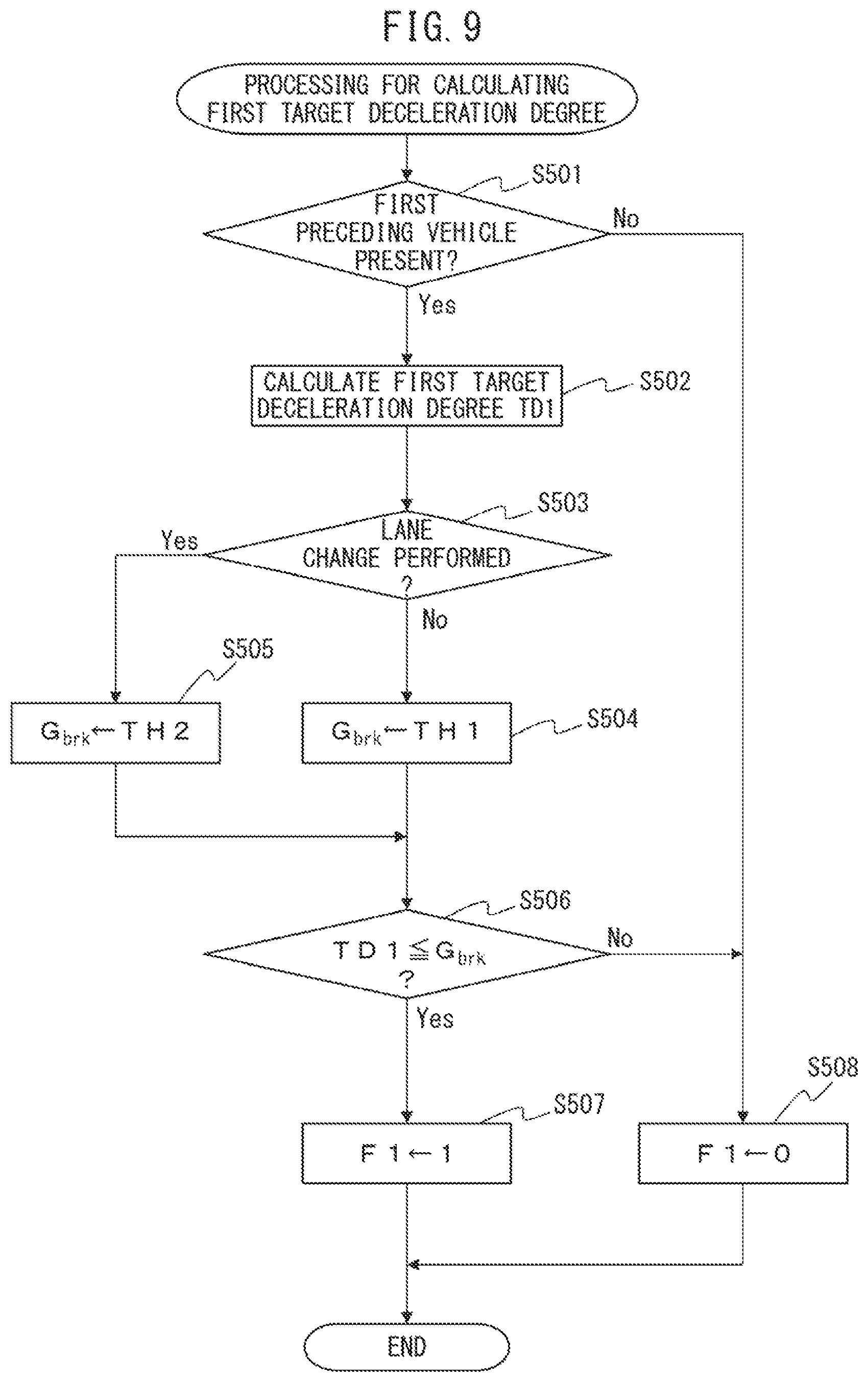Patent US12139140 Figure 9 – Driving assistance device