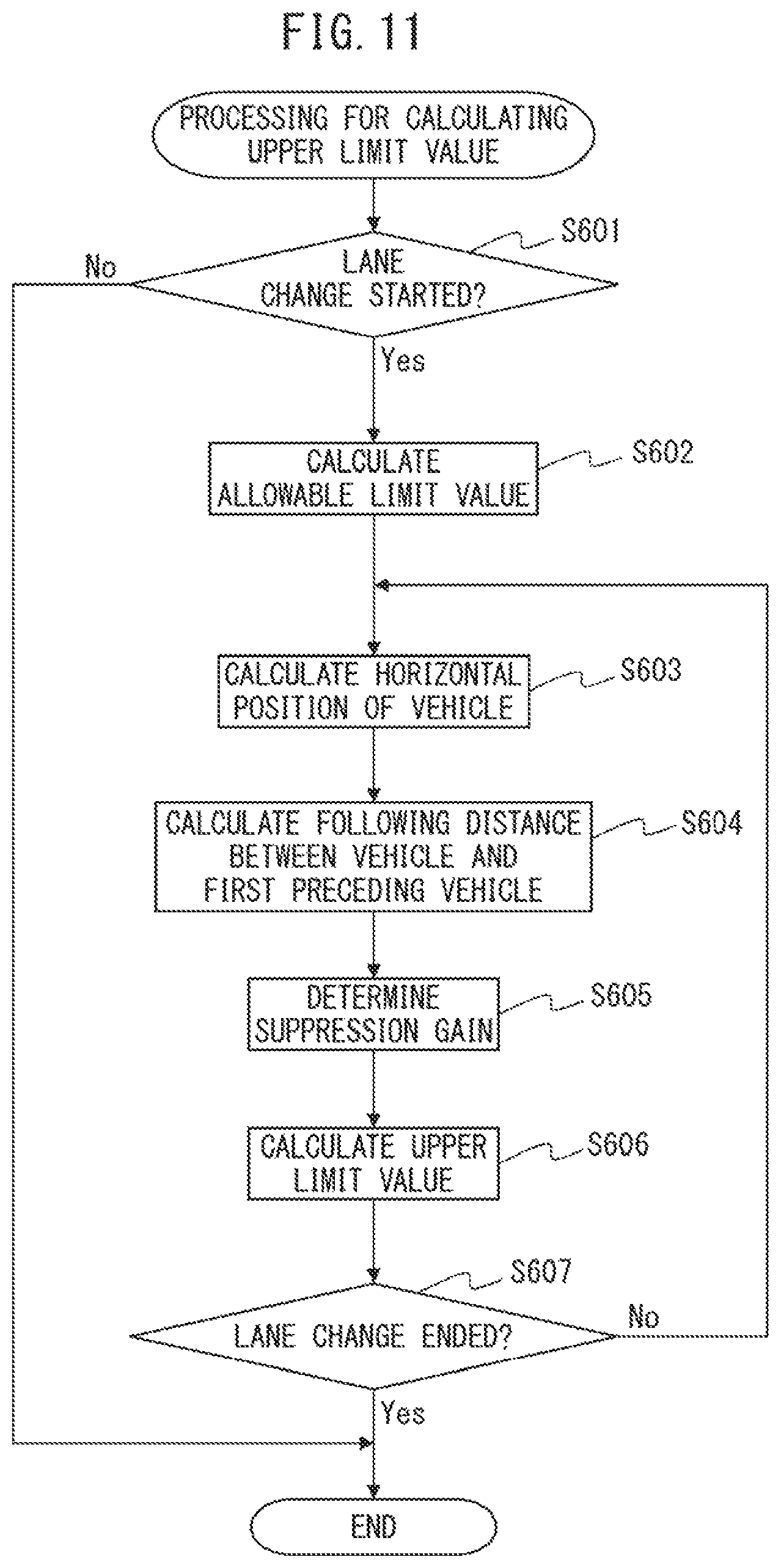 Patent US12139140 Figure 11 – Driving assistance device