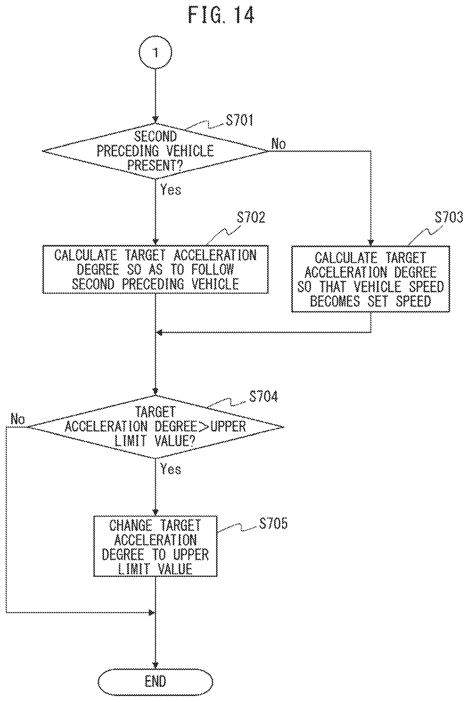 Patent US12139140 Figure 14 – Driving assistance device