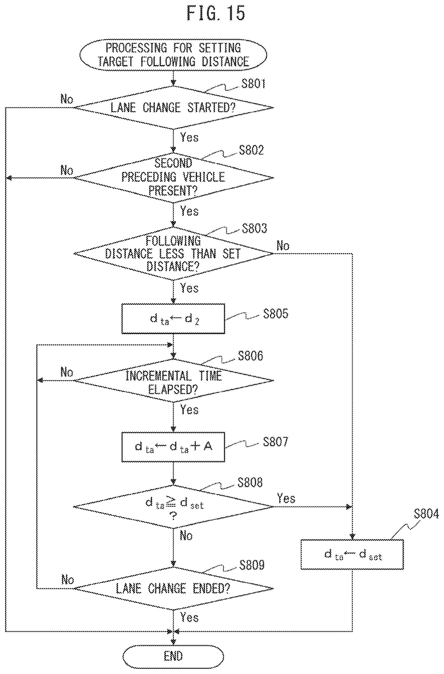 Patent US12139140 Figure 15 – Driving assistance device