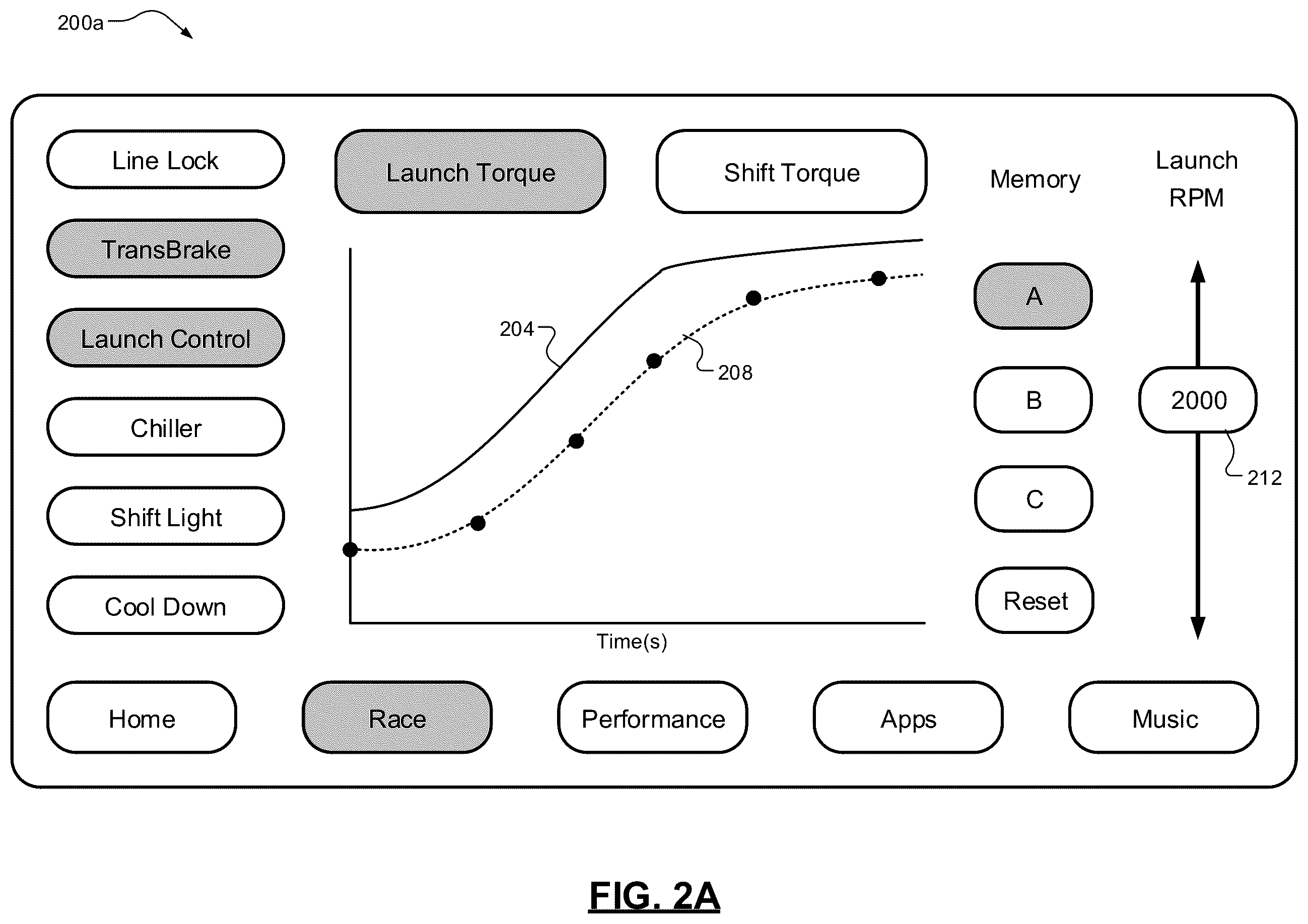 Patent US12139141 Figure 2 – Vehicle launch control driver interface