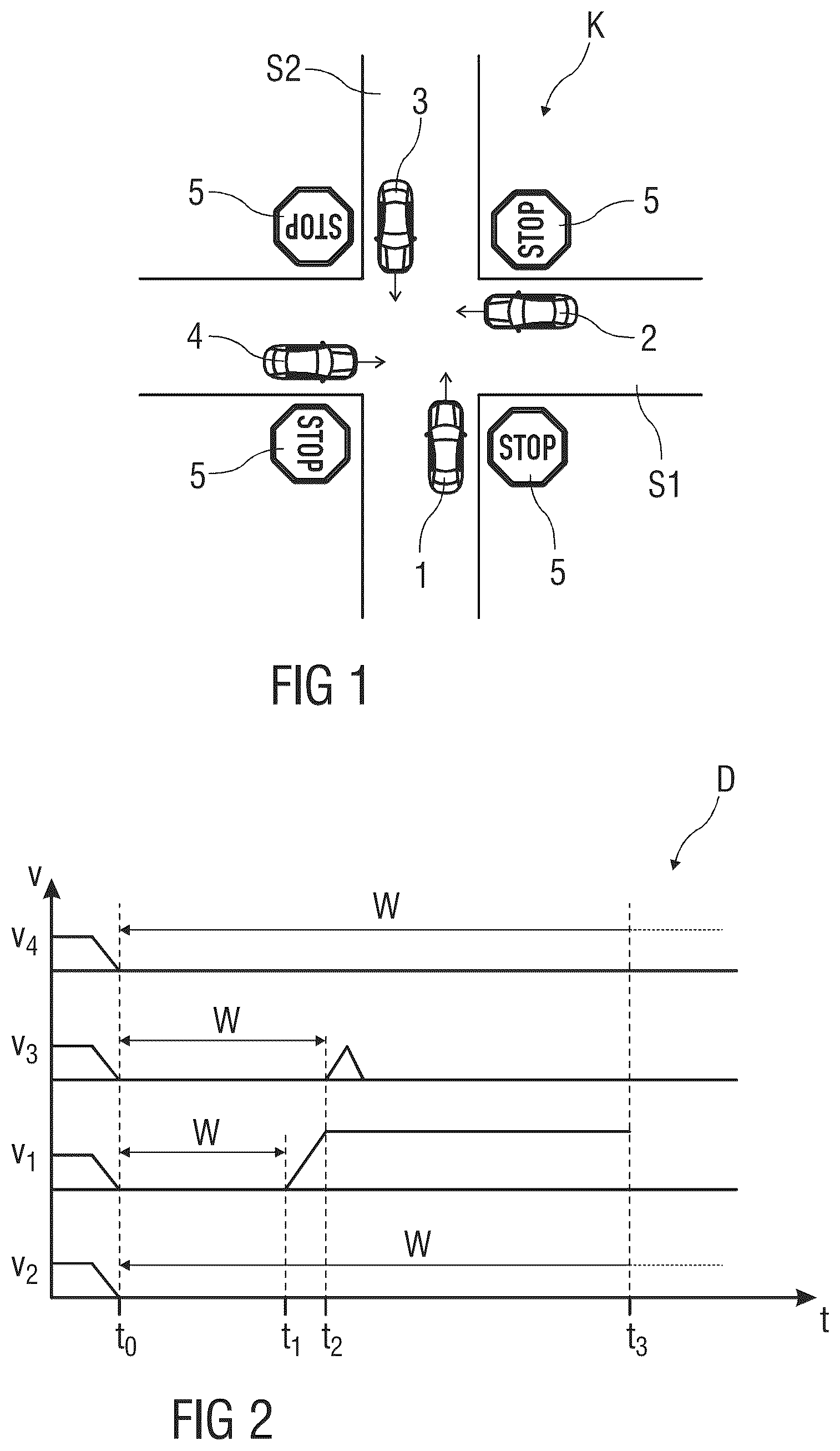 Patent US12139143 Figure 1 – Method for controlling an automated vehicle