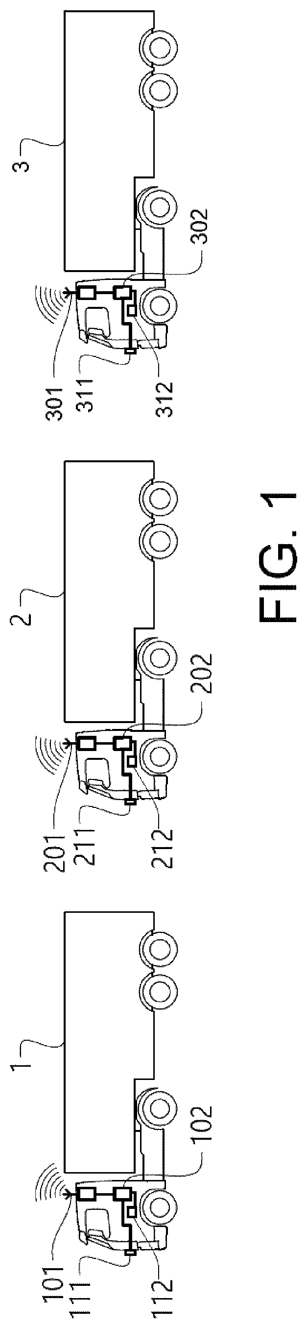 Patent US12139144 Figure 1 – Method for a lane change of a plurality of vehicles