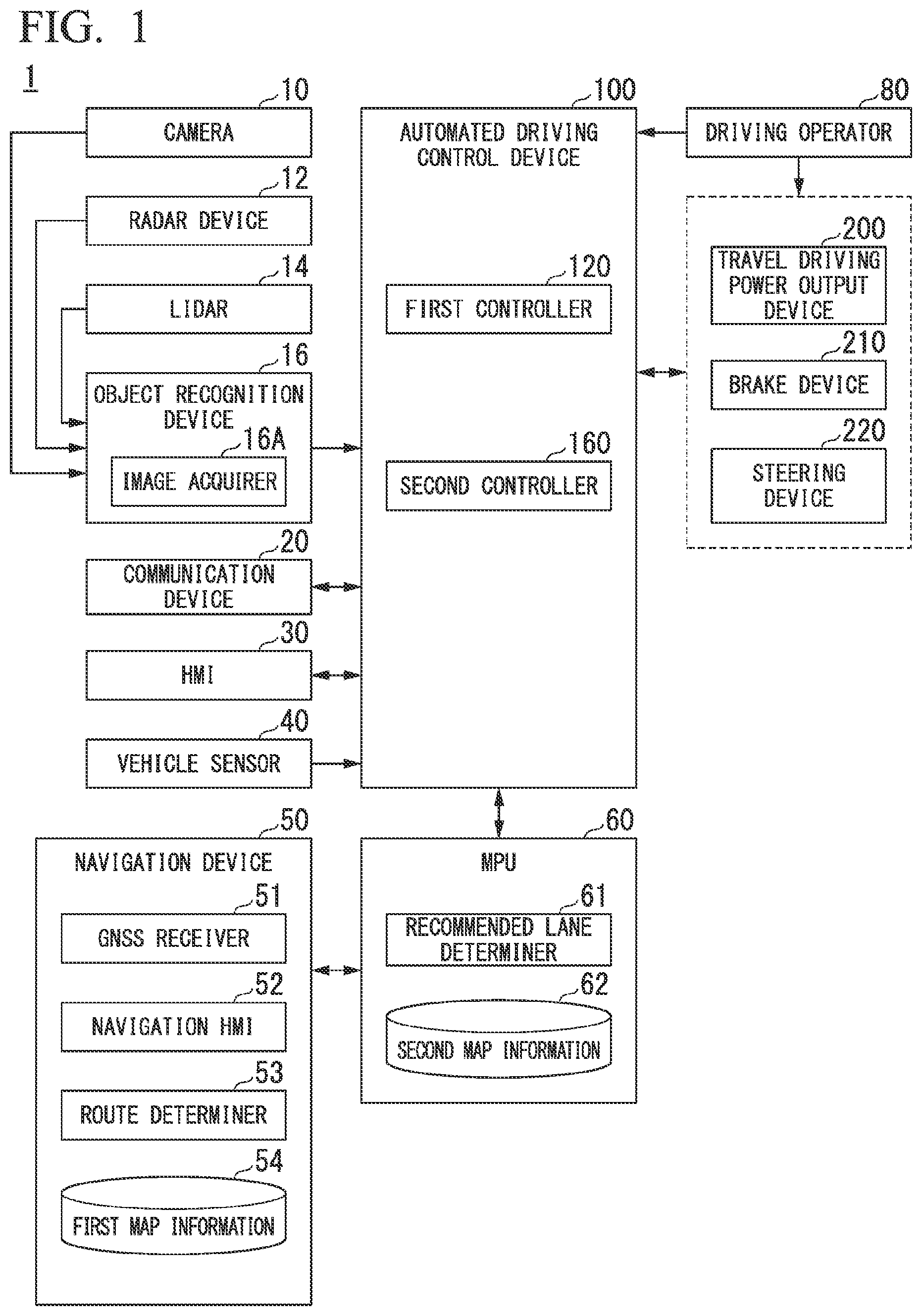 Patent US12139145 Figure 1 – Mobile object control device, mobile object control method, and storage medium