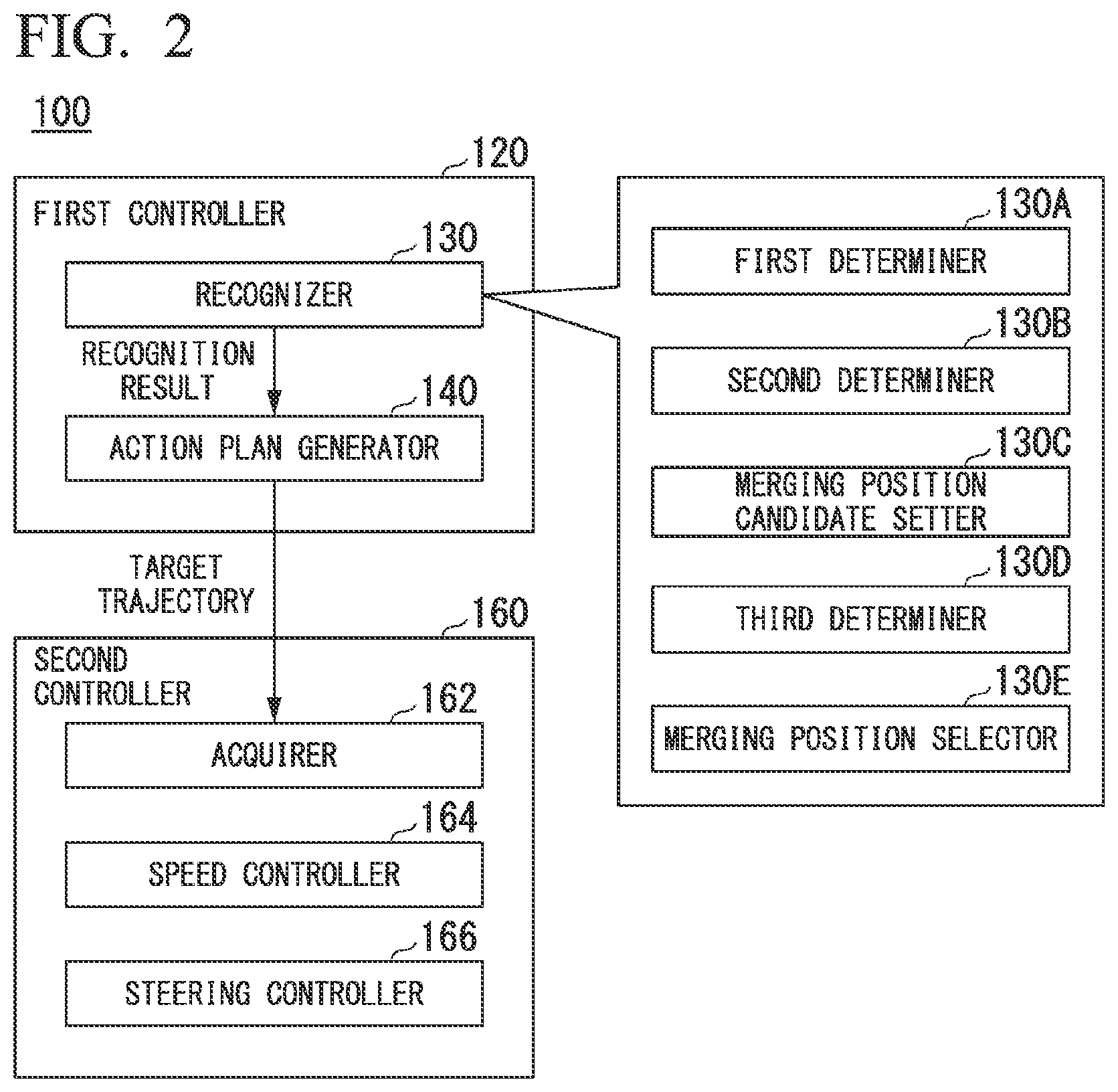 Patent US12139145 Figure 2 – Mobile object control device, mobile object control method, and storage medium