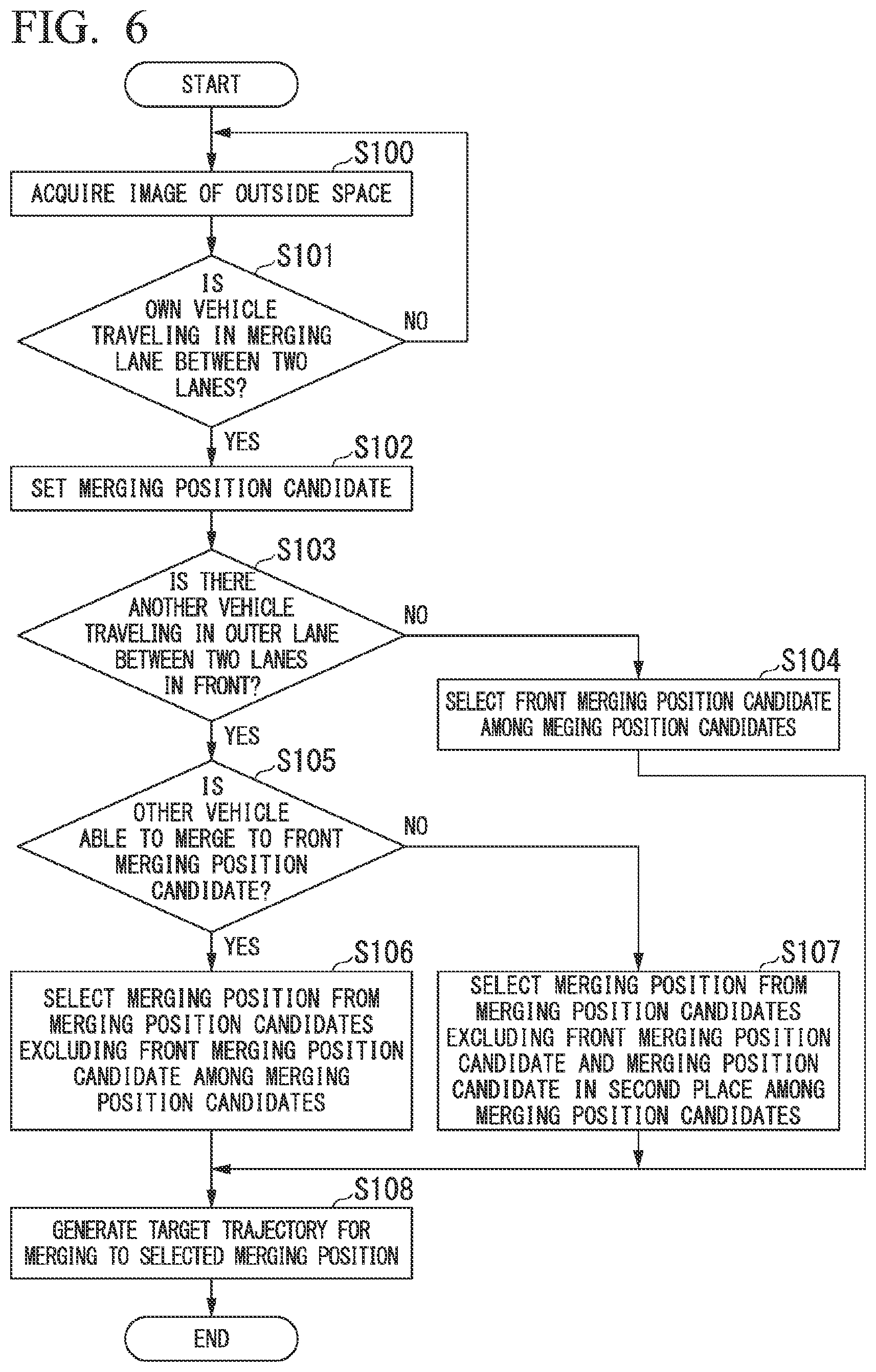 Patent US12139145 Figure 6 – Mobile object control device, mobile object control method, and storage medium