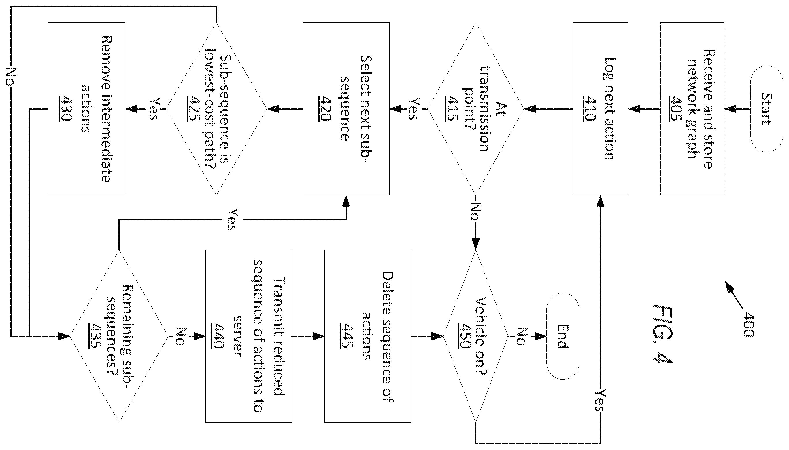 Patent US12139146 Figure 3 – Vehicle data transmission