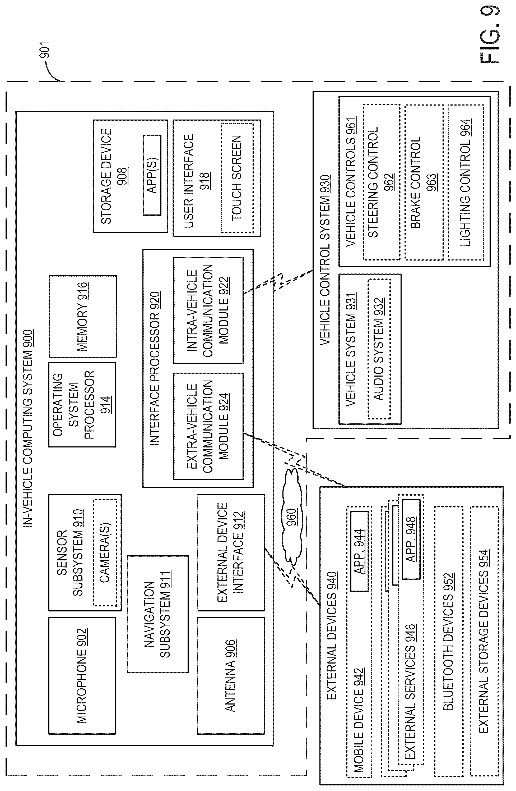 Patent US12139147 Figure 9 – Driver profiling and identification