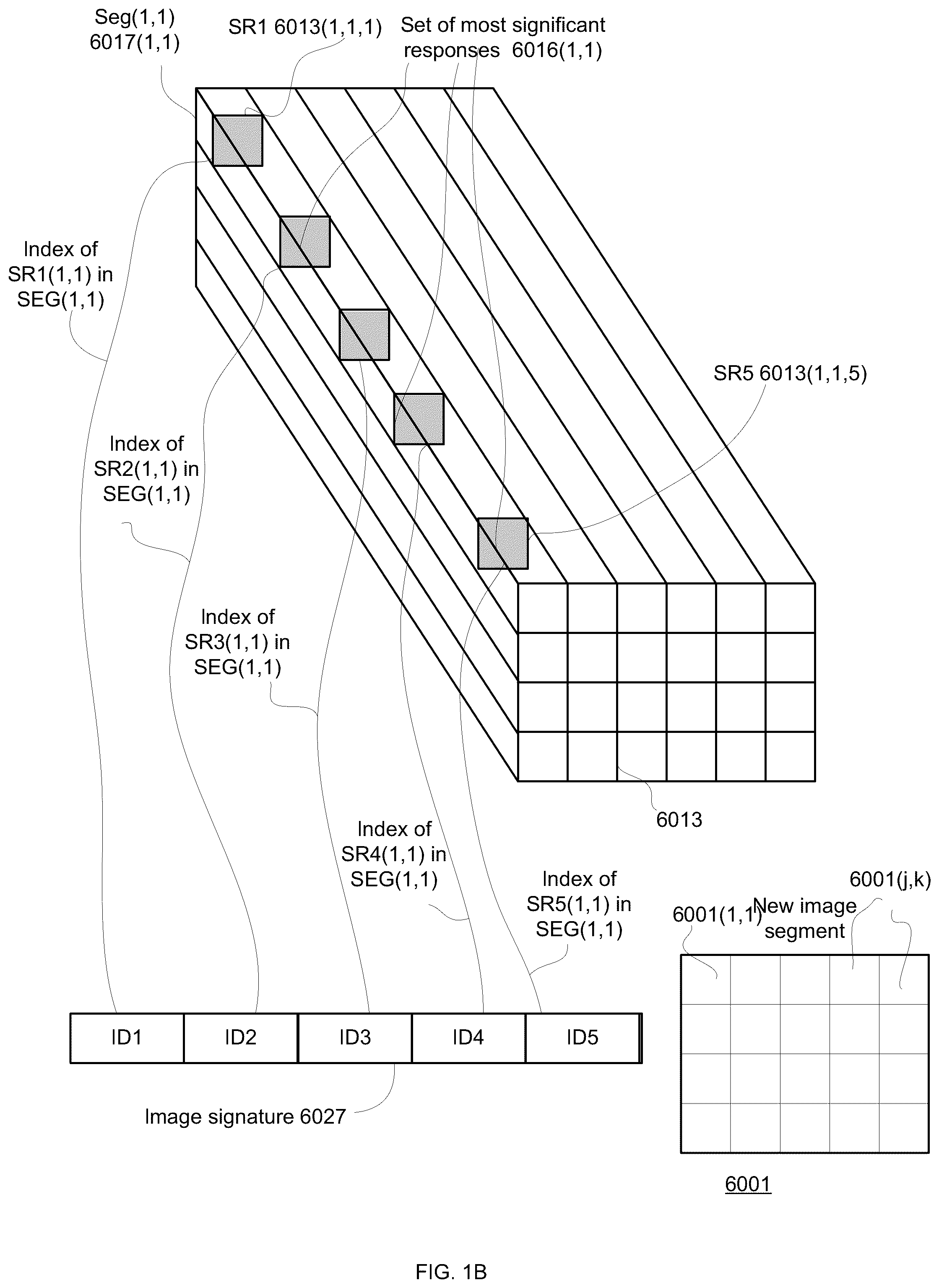 Patent US12139149 Figure 2 – Construction area alert for a vehicle based on occurrence information