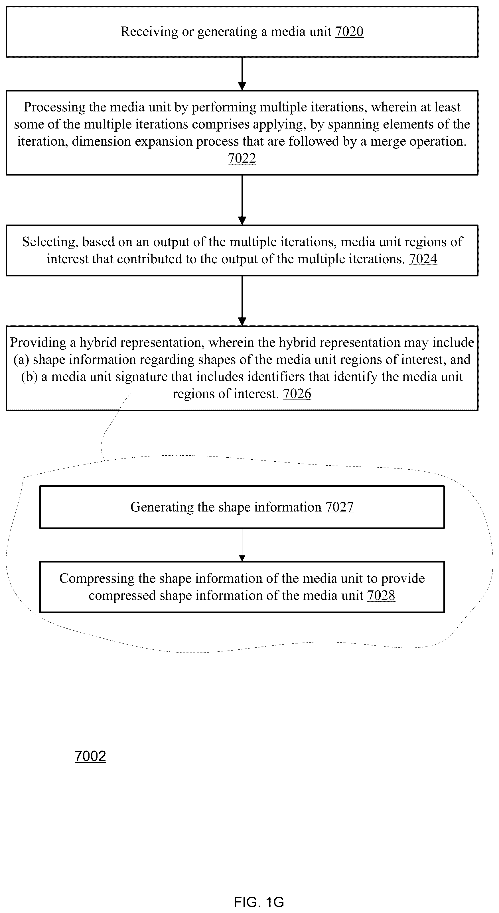 Patent US12139149 Figure 7 – Construction area alert for a vehicle based on occurrence information