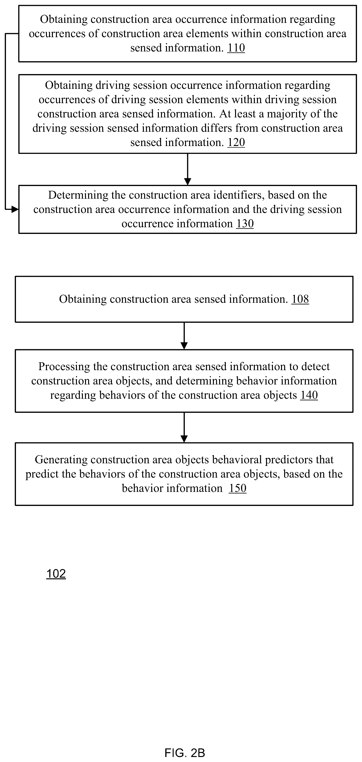 Patent US12139149 Figure 19 – Construction area alert for a vehicle based on occurrence information
