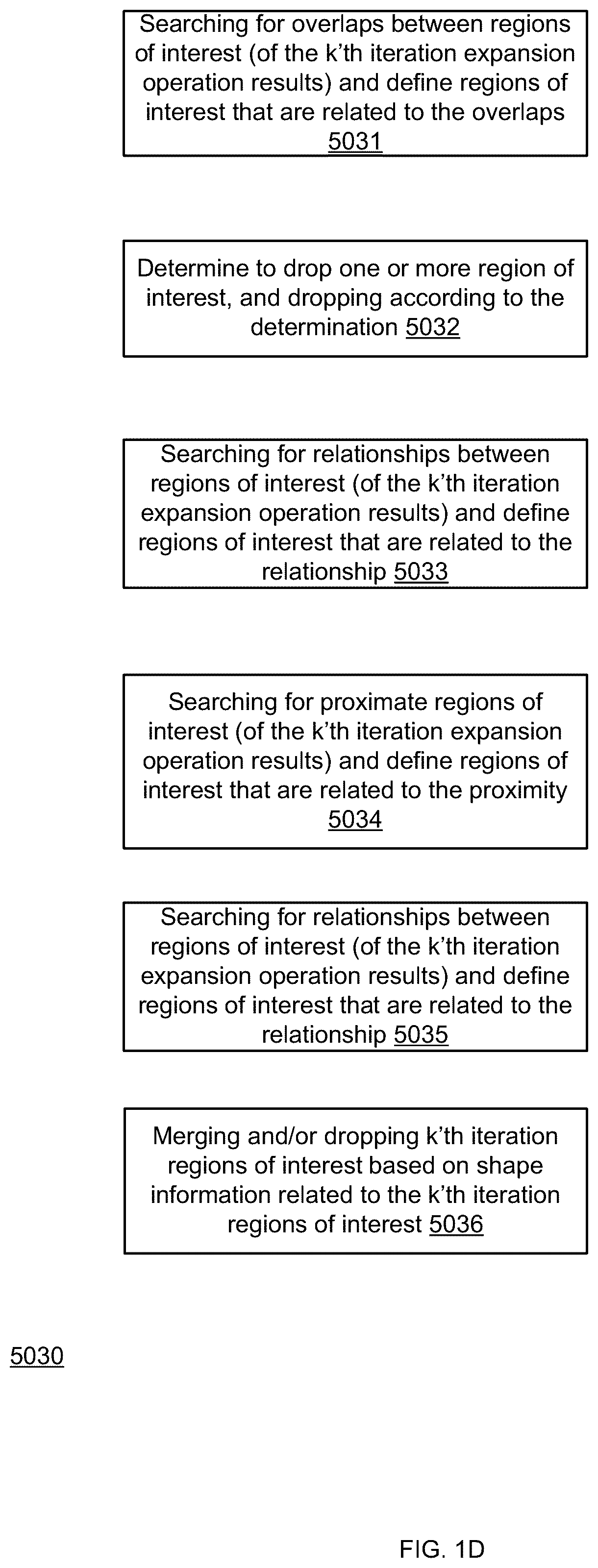 Patent US12139150 Figure 4 – Electrical scooter alert
