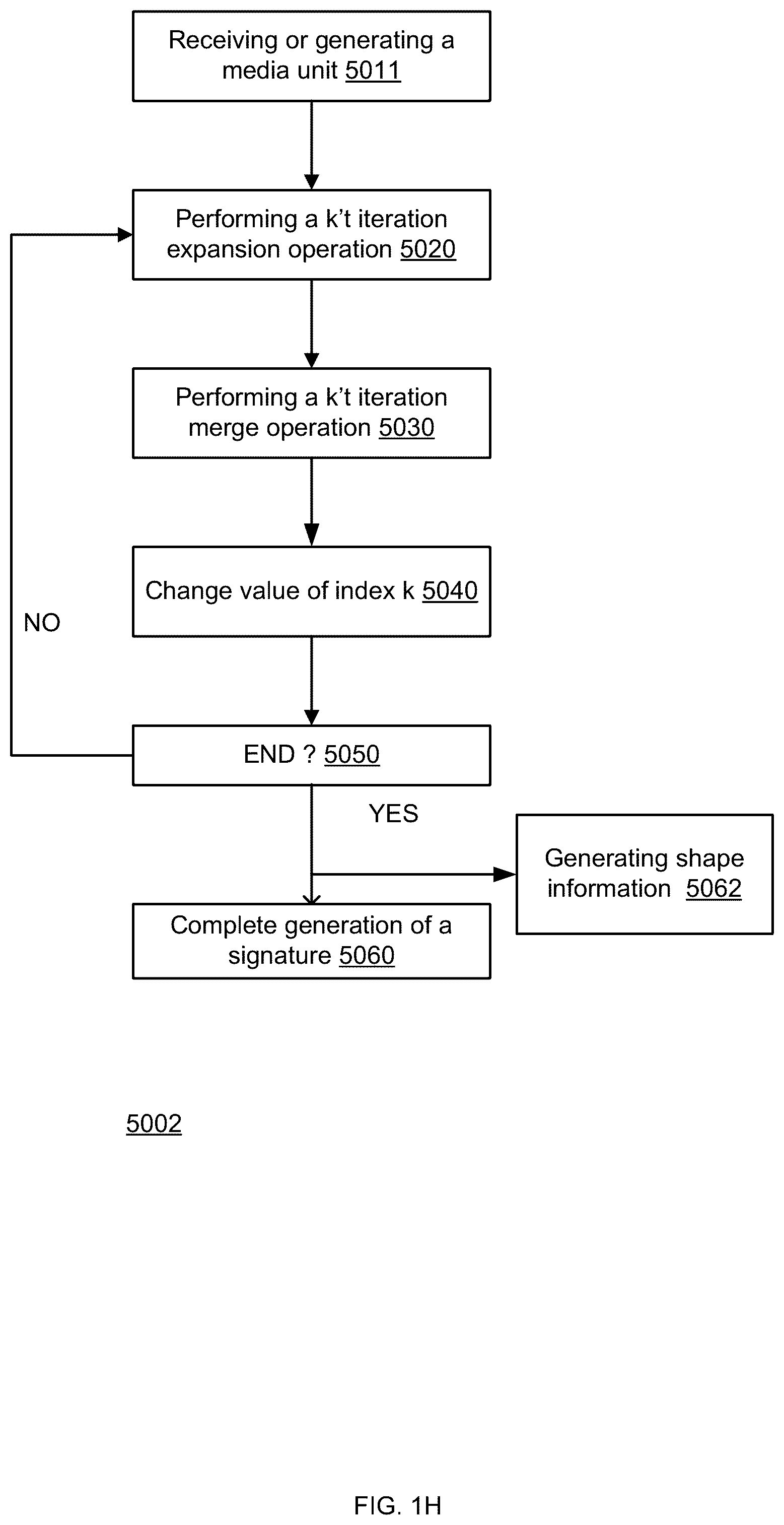 Patent US12139150 Figure 8 – Electrical scooter alert