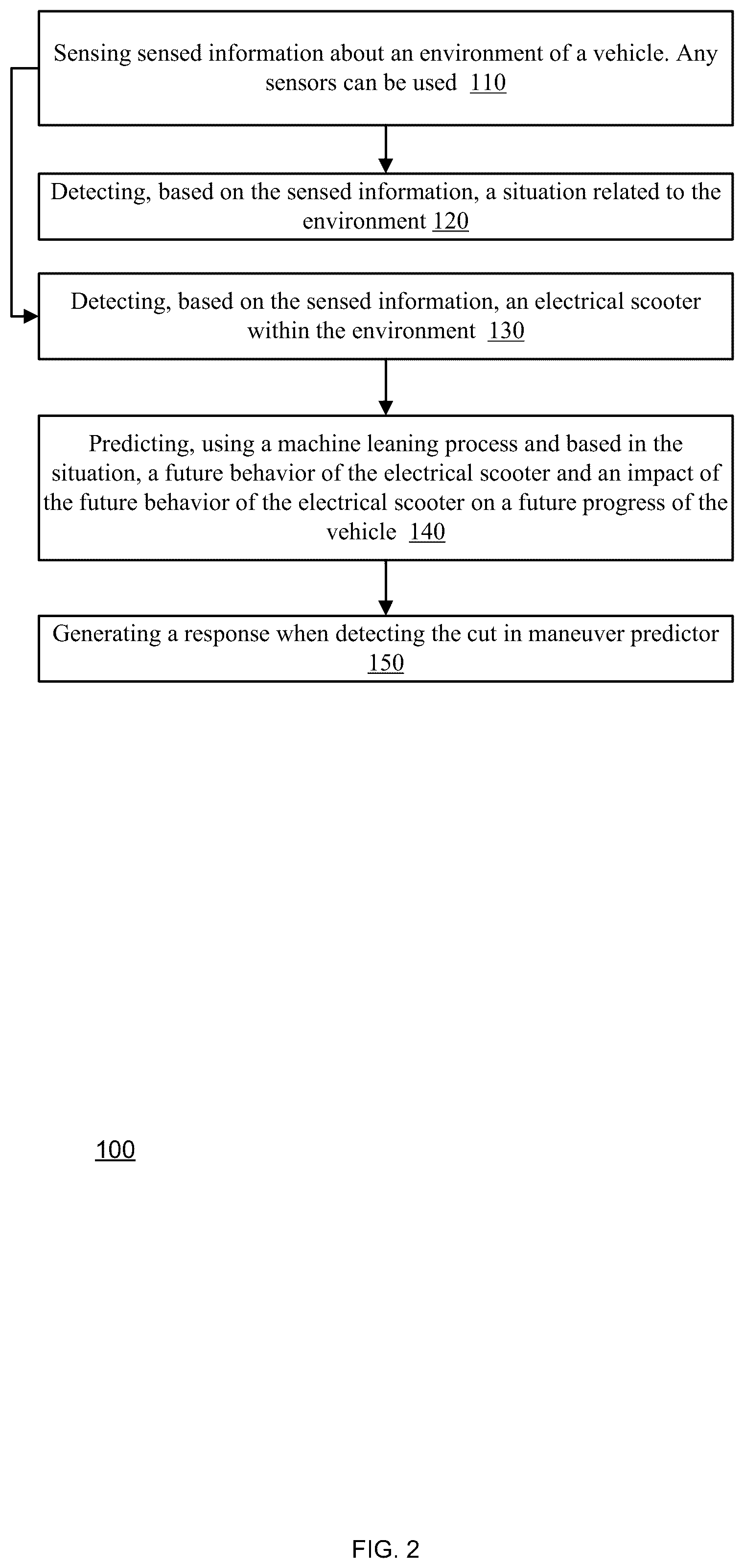 Patent US12139150 Figure 18 – Electrical scooter alert