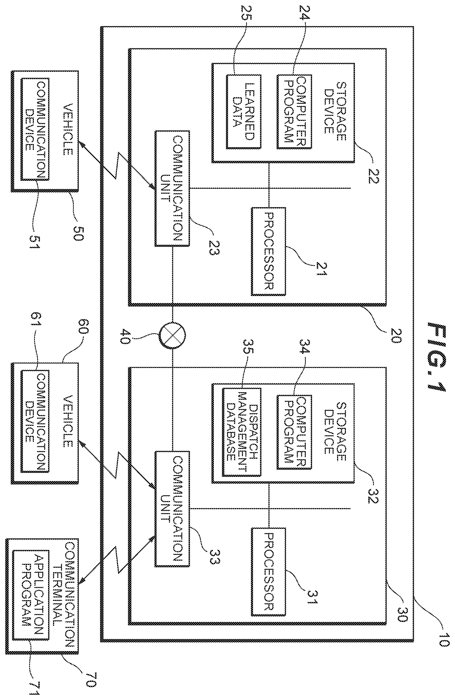 Patent US12139151 Figure 1 – In-vehicle environment setting system, in-vehicle environment setting method and in-vehicle environment setting program