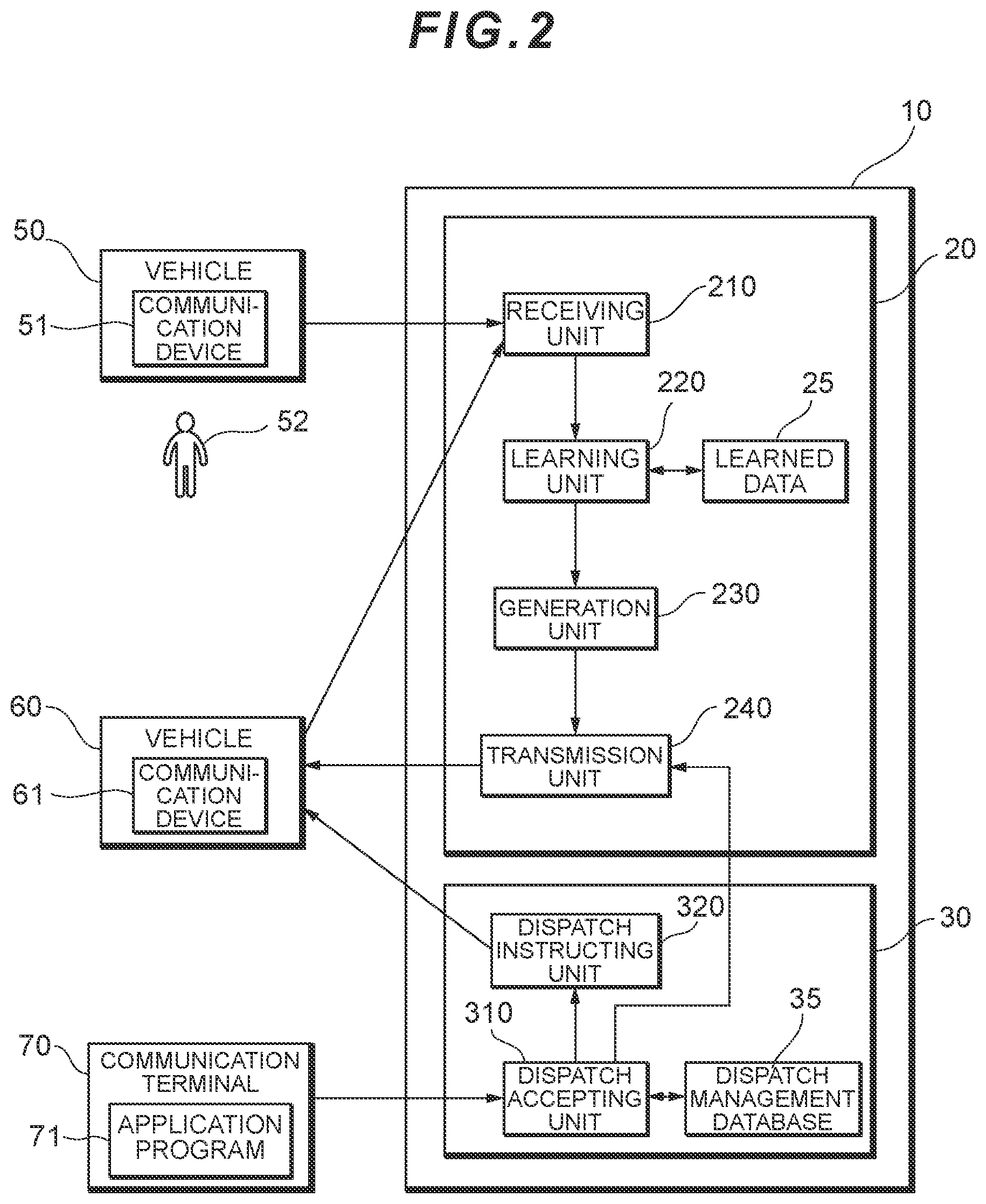Patent US12139151 Figure 2 – In-vehicle environment setting system, in-vehicle environment setting method and in-vehicle environment setting program