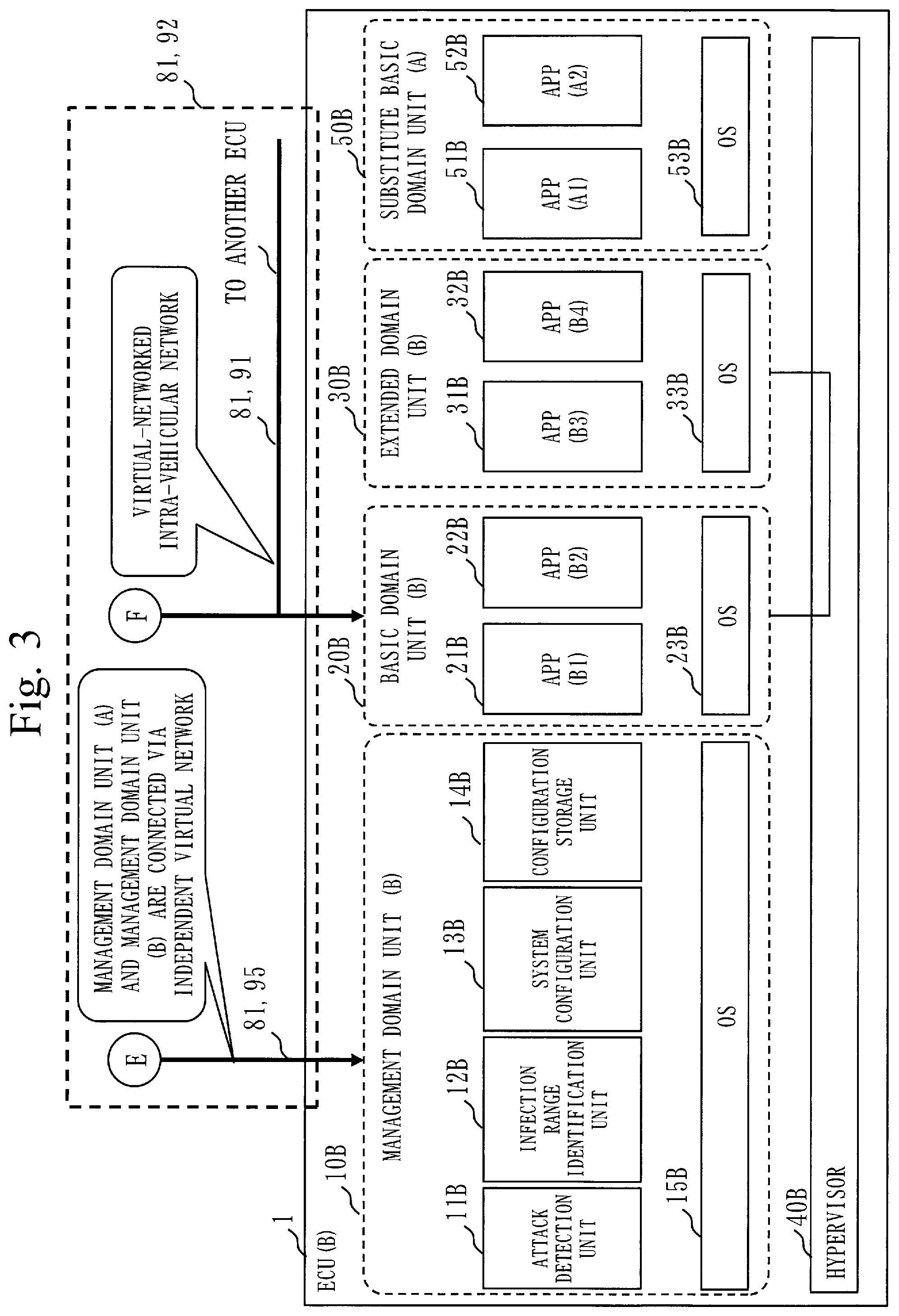 Patent US12139152 Figure 3 – In-vehicle electronic control unit and computer readable medium