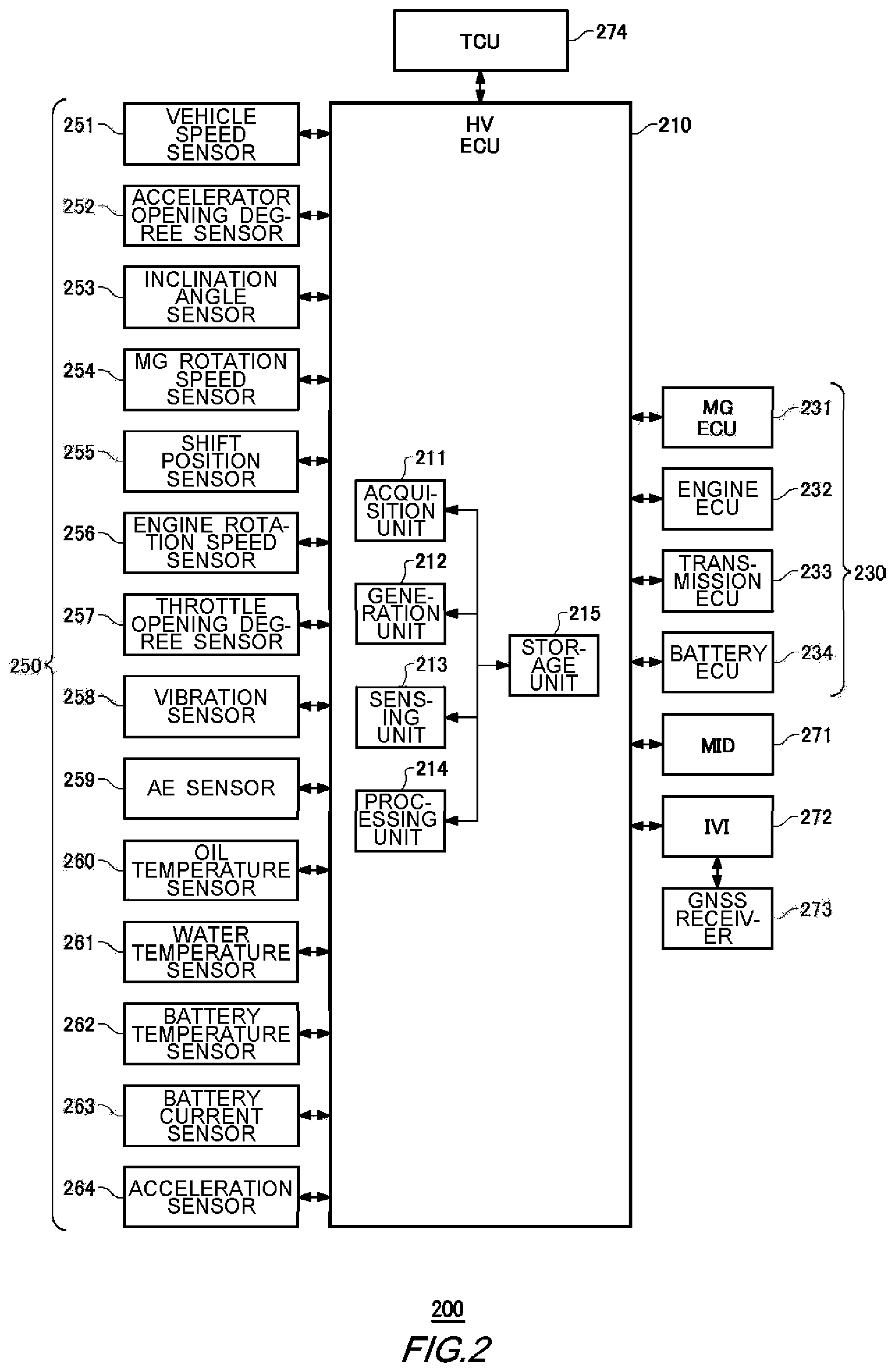 Patent US12139153 Figure 2 – Failure symptom sensing system, vehicle, failure symptom sensing method, and computer-readable recording medium