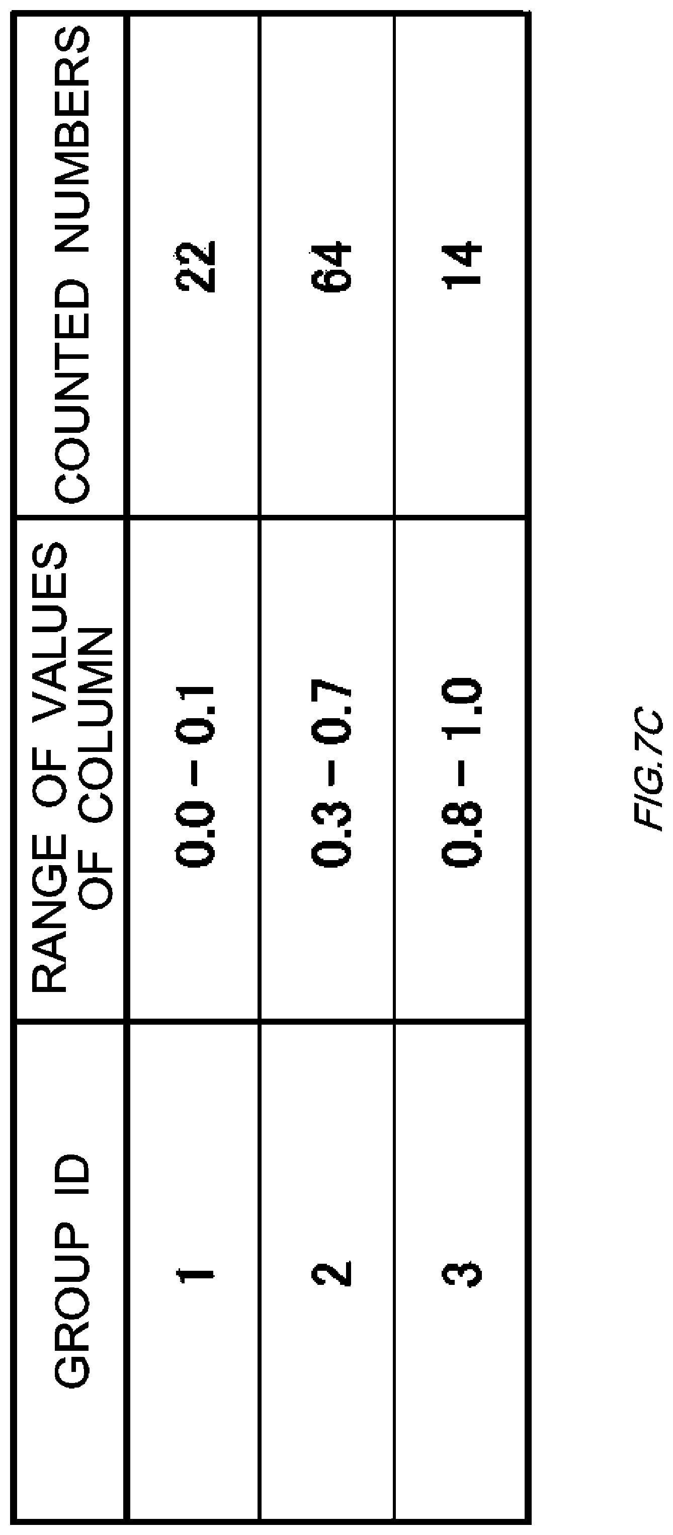 Patent US12139153 Figure 12 – Failure symptom sensing system, vehicle, failure symptom sensing method, and computer-readable recording medium