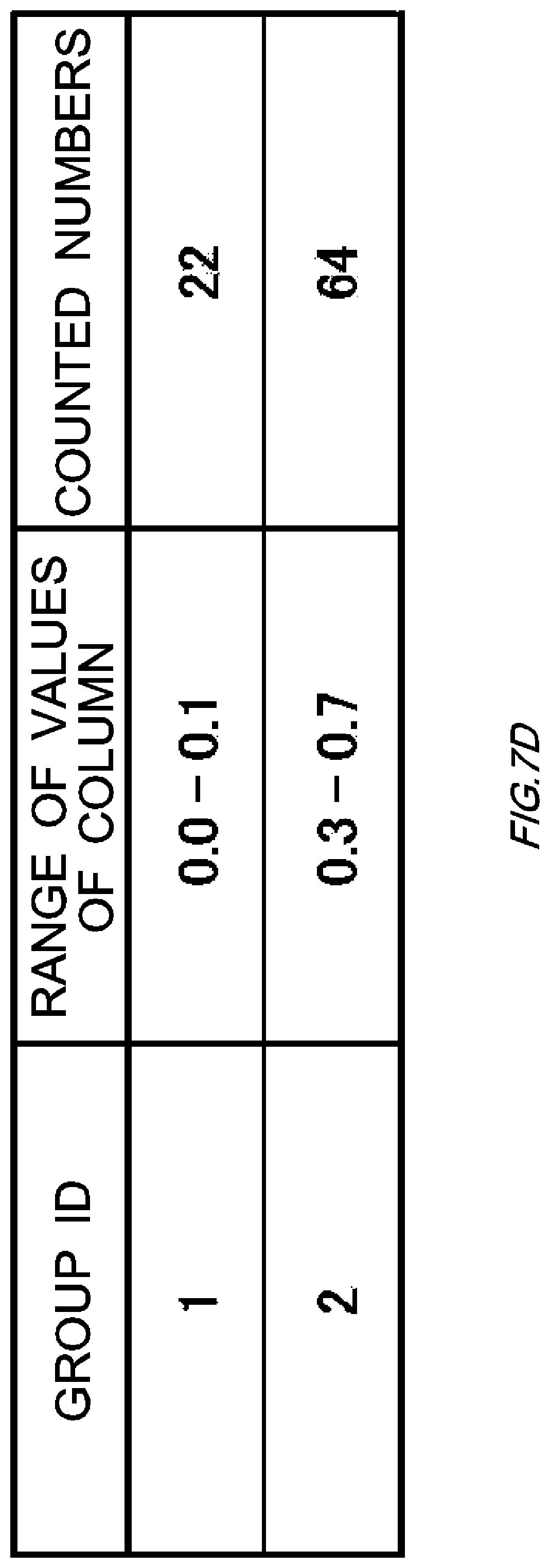 Patent US12139153 Figure 13 – Failure symptom sensing system, vehicle, failure symptom sensing method, and computer-readable recording medium