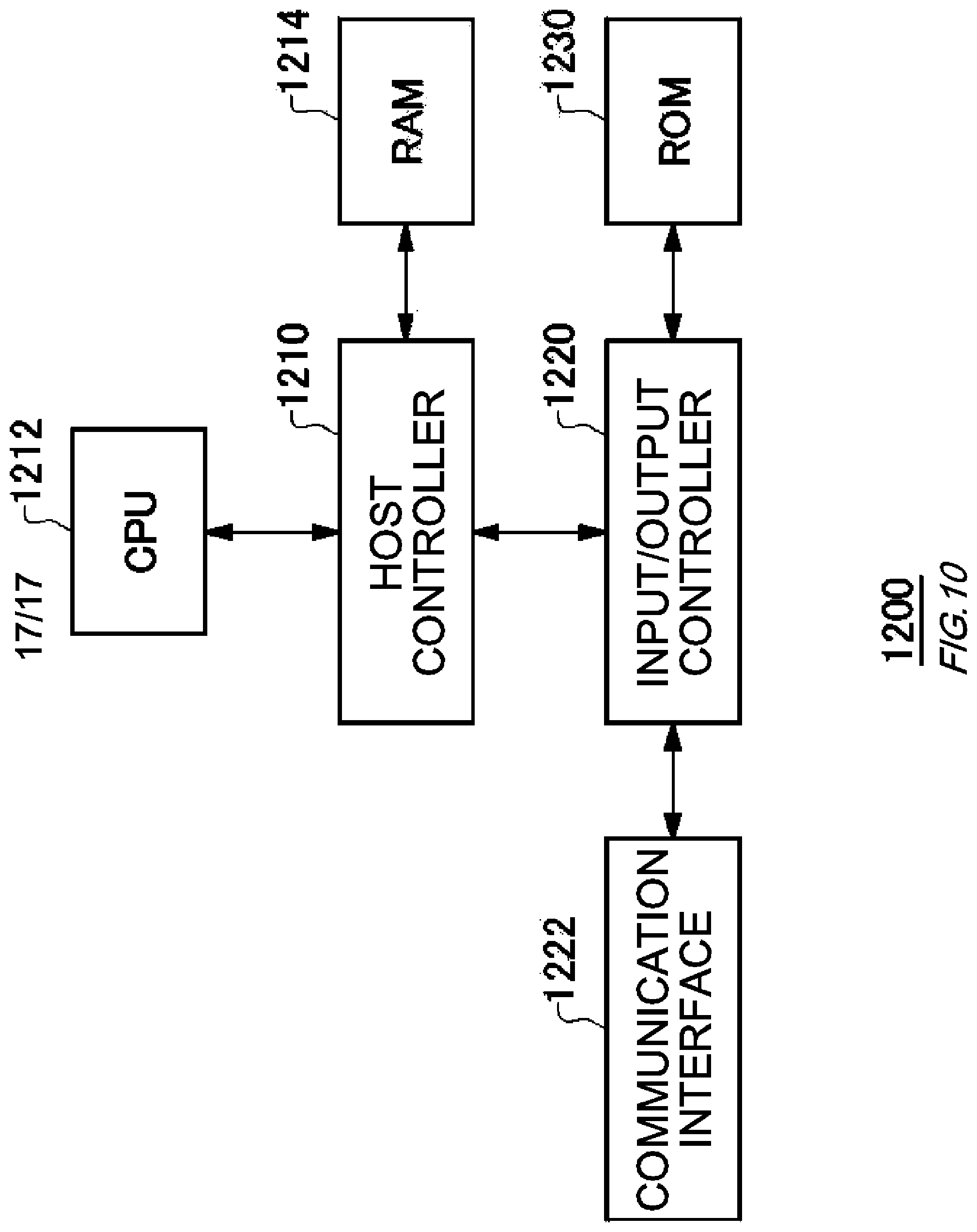 Patent US12139153 Figure 17 – Failure symptom sensing system, vehicle, failure symptom sensing method, and computer-readable recording medium