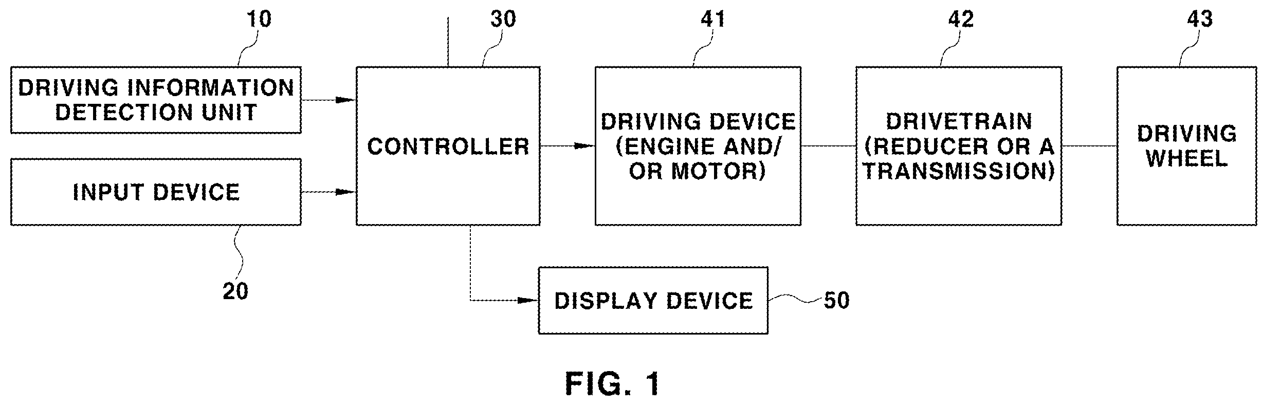 Patent US12139154 Figure 1 – Control method for boost mode of vehicle