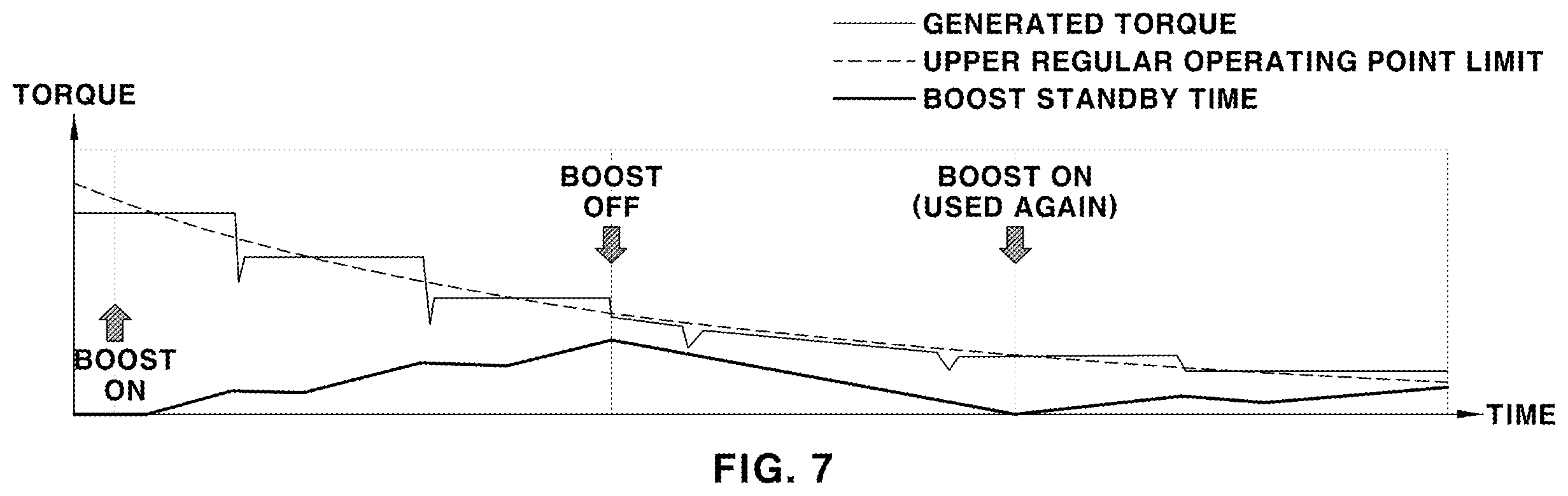 Patent US12139154 Figure 6 – Control method for boost mode of vehicle