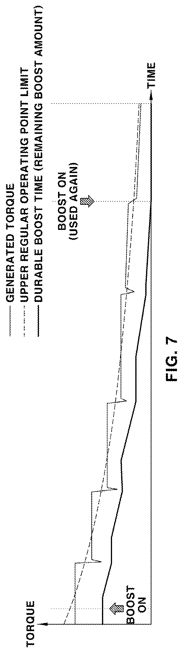 Patent US12139155 Figure 6 – Control method for boost mode of vehicle