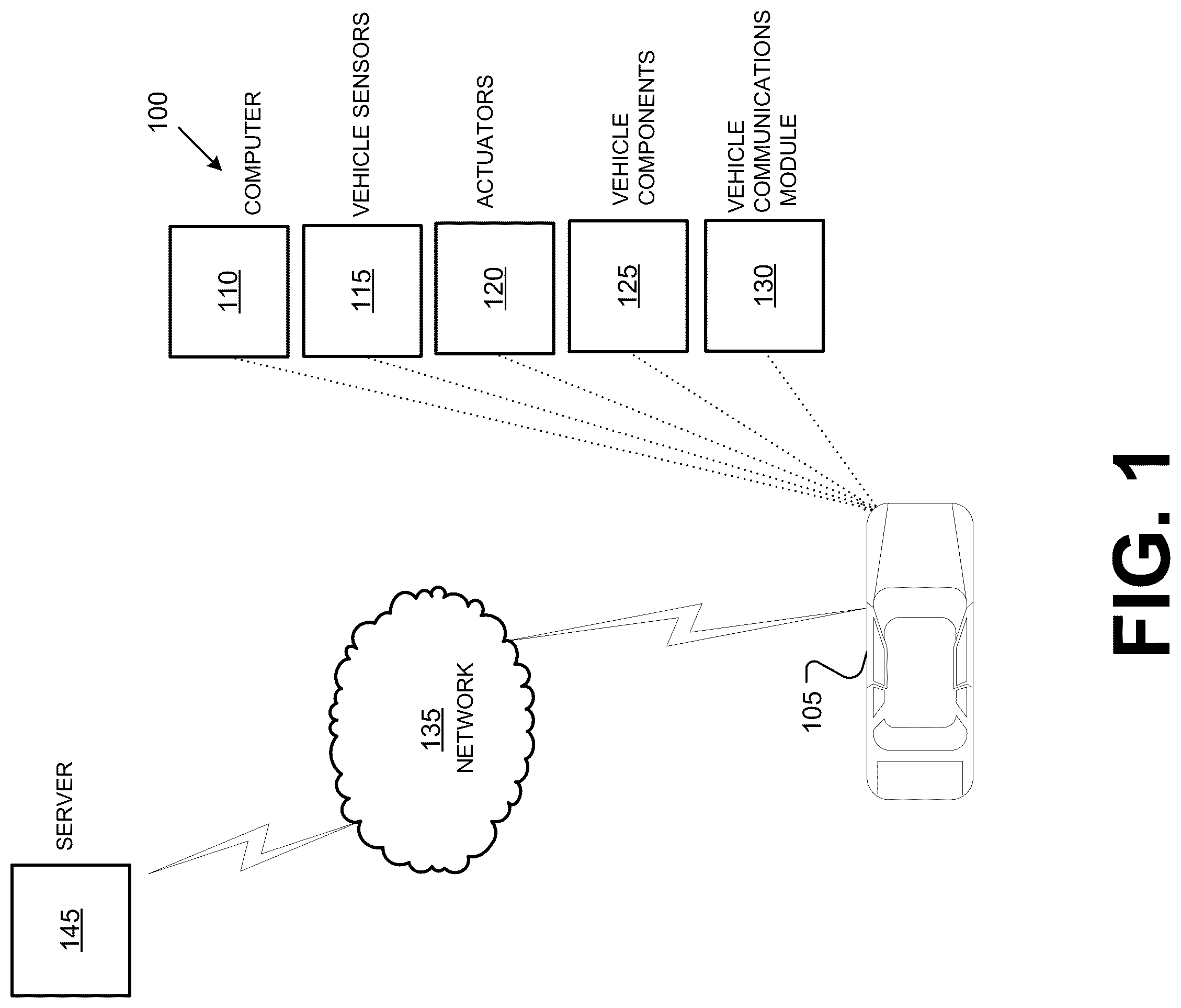 Patent US12139157 Figure 1 – Minimal-prerequisite interaction protocol for driver-assisted automated driving