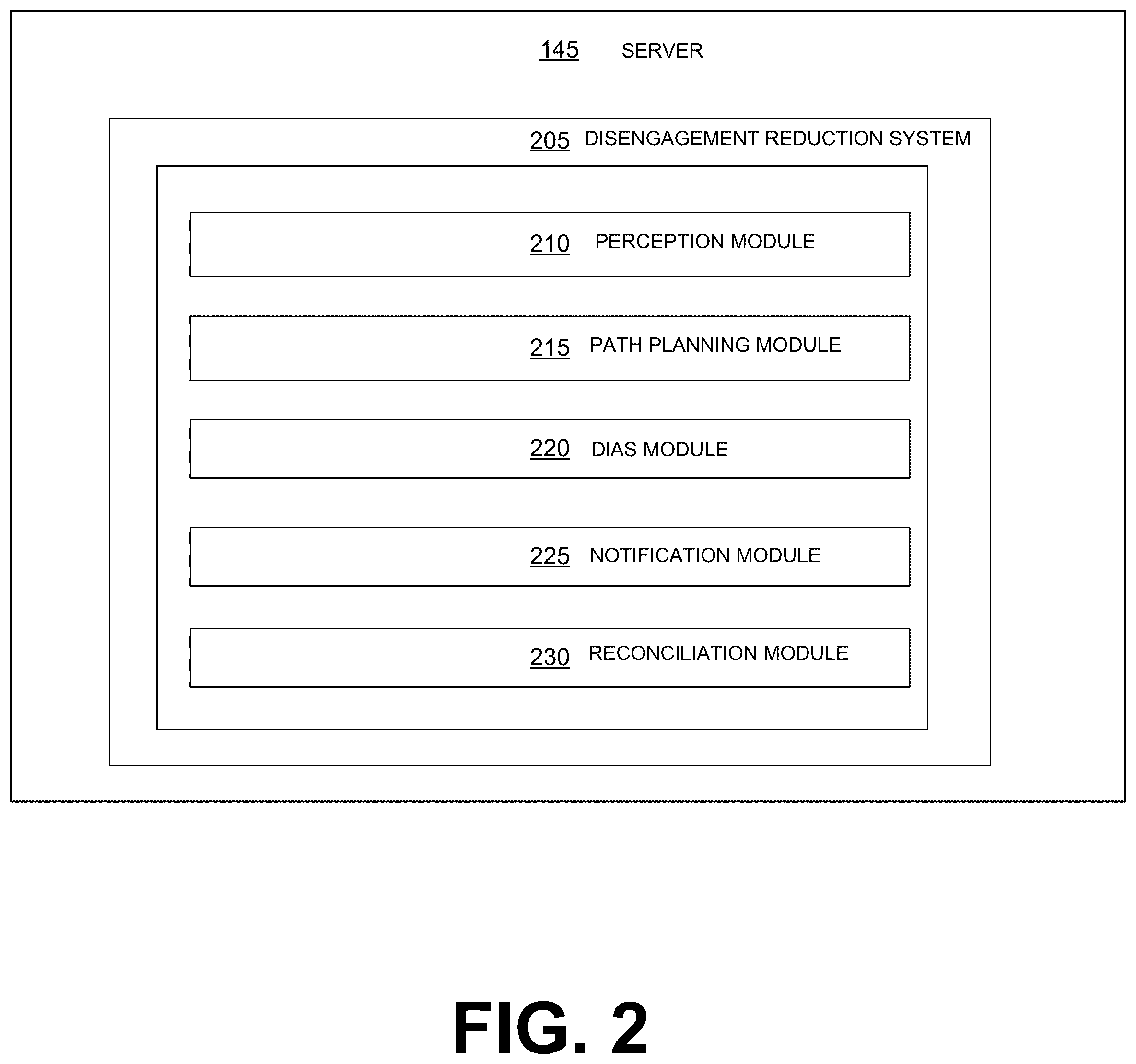 Patent US12139157 Figure 2 – Minimal-prerequisite interaction protocol for driver-assisted automated driving