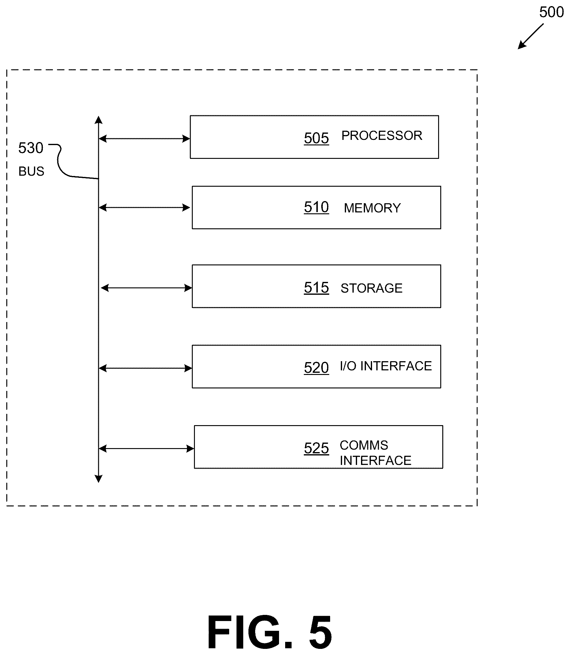 Patent US12139157 Figure 4 – Minimal-prerequisite interaction protocol for driver-assisted automated driving