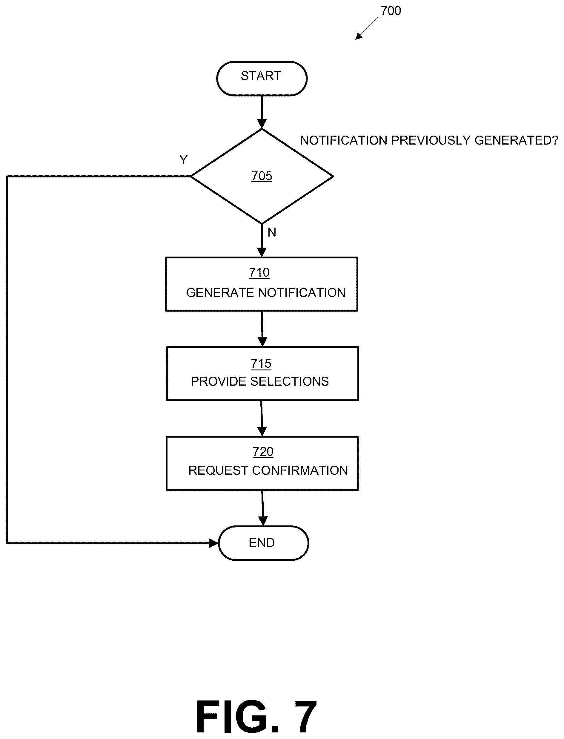 Patent US12139157 Figure 6 – Minimal-prerequisite interaction protocol for driver-assisted automated driving