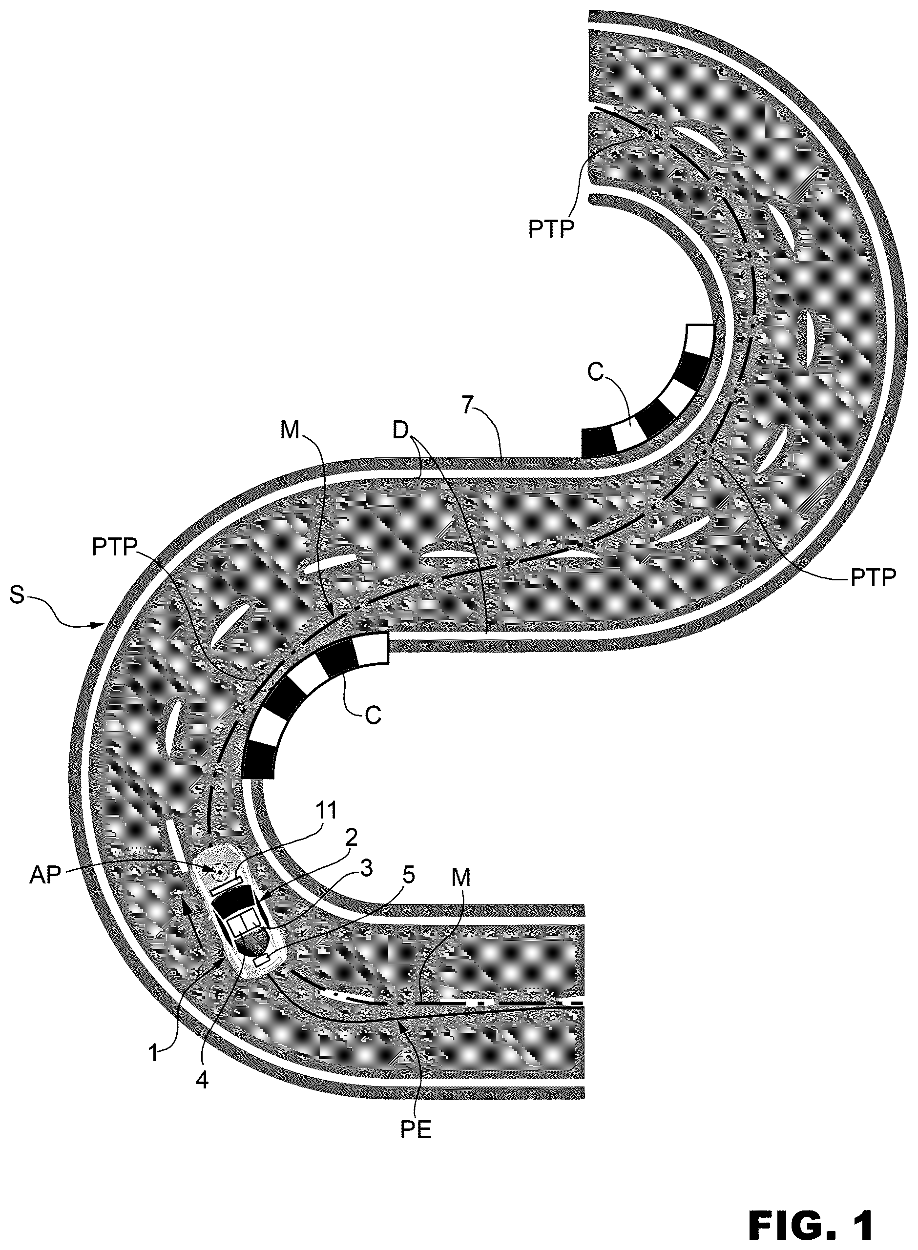 Patent US12139158 Figure 1 – Assistance method to improve the performance of a driver by evaluating his skills and filtering the information to be provided on the basis of the value obtained
