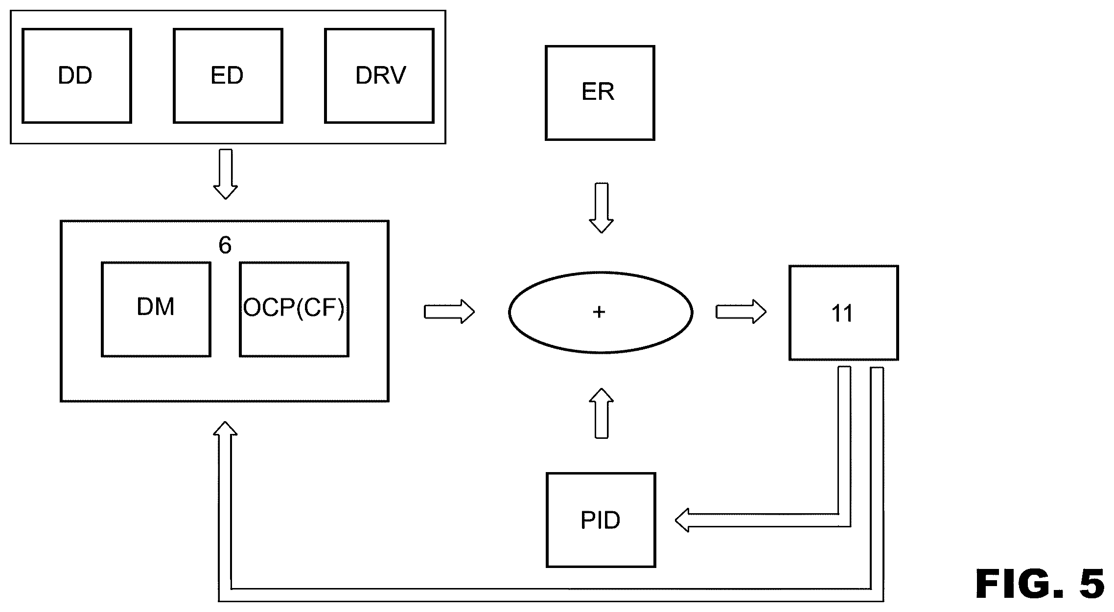 Patent US12139158 Figure 5 – Assistance method to improve the performance of a driver by evaluating his skills and filtering the information to be provided on the basis of the value obtained