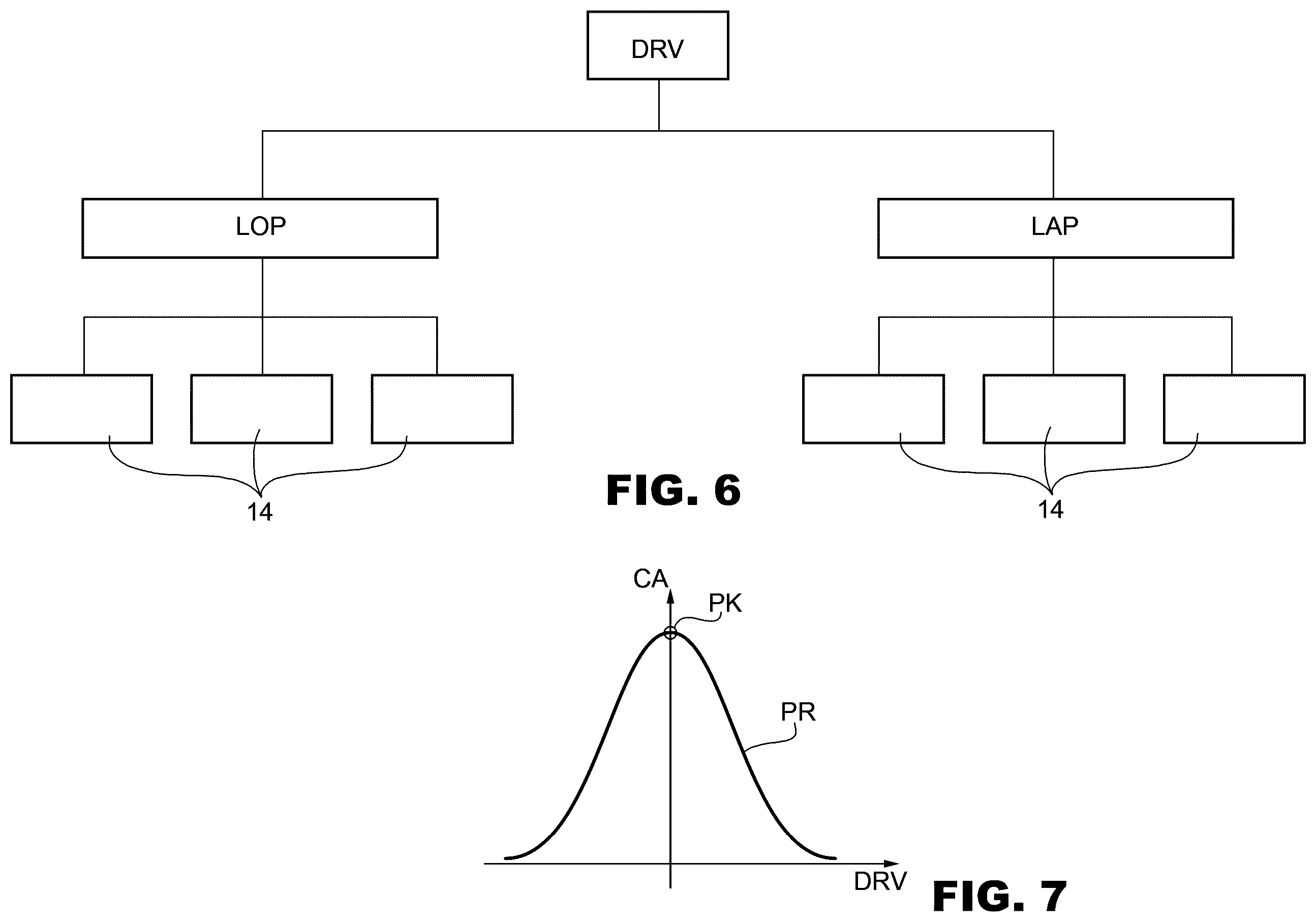 Patent US12139158 Figure 6 – Assistance method to improve the performance of a driver by evaluating his skills and filtering the information to be provided on the basis of the value obtained