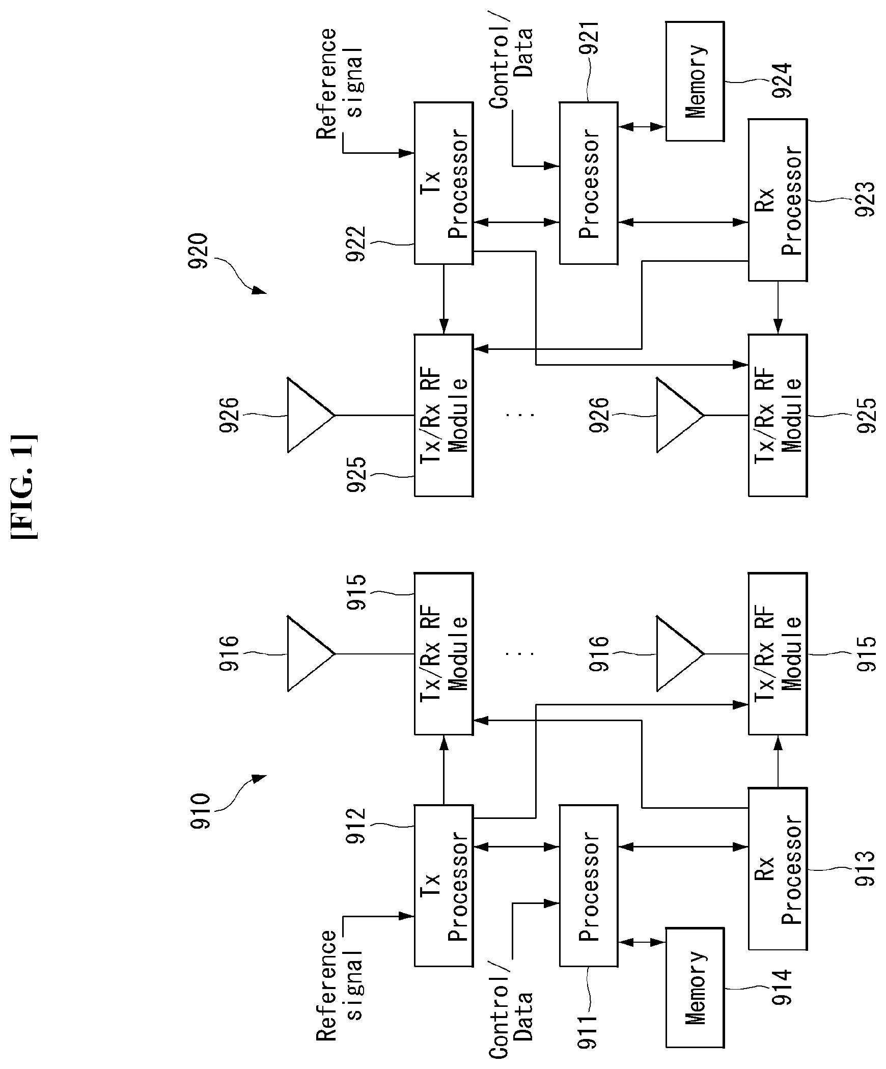 Patent US12139160 — Vehicle control method and intelligent computing device for controlling vehicle — Figure 1