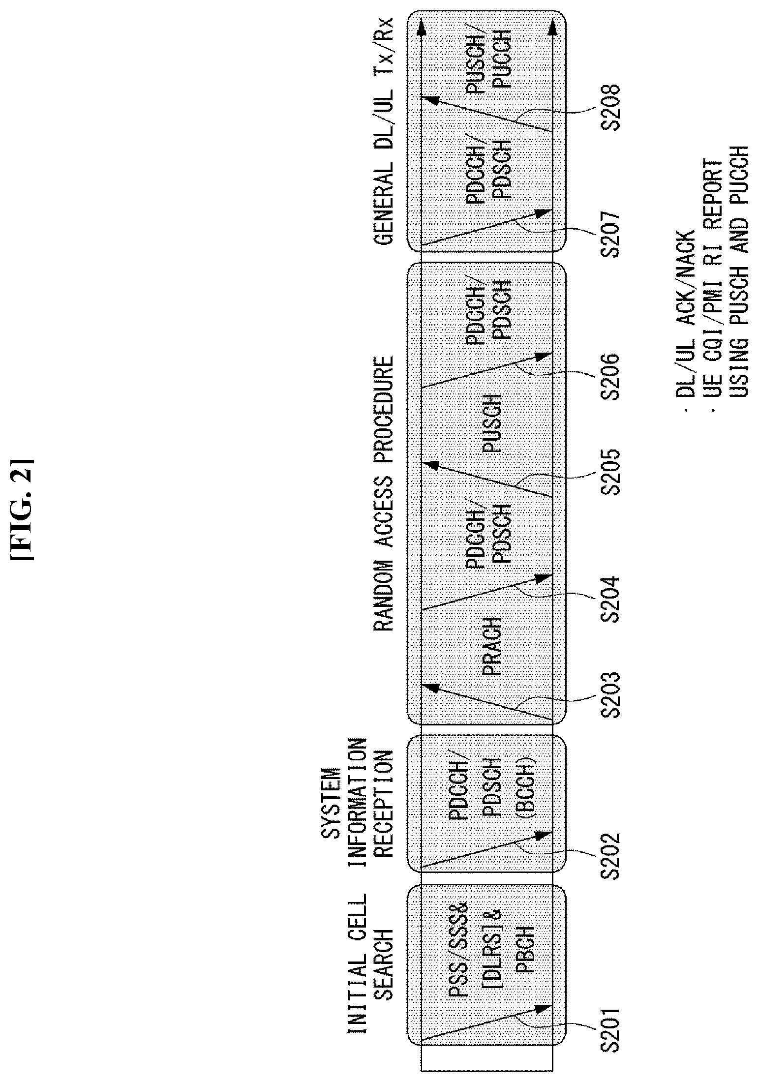 Patent US12139160 Figure 2 – Vehicle control method and intelligent computing device for controlling vehicle