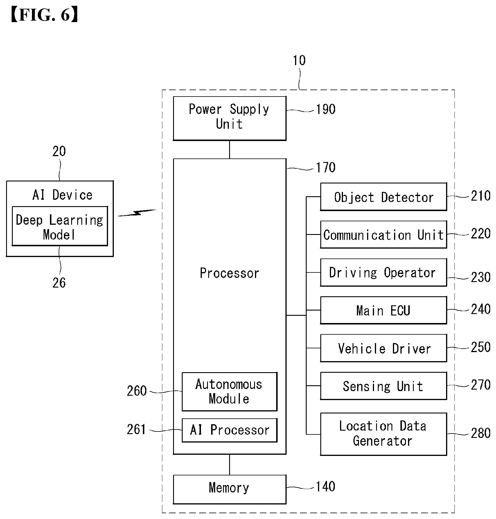 Patent US12139160 Figure 6 – Vehicle control method and intelligent computing device for controlling vehicle