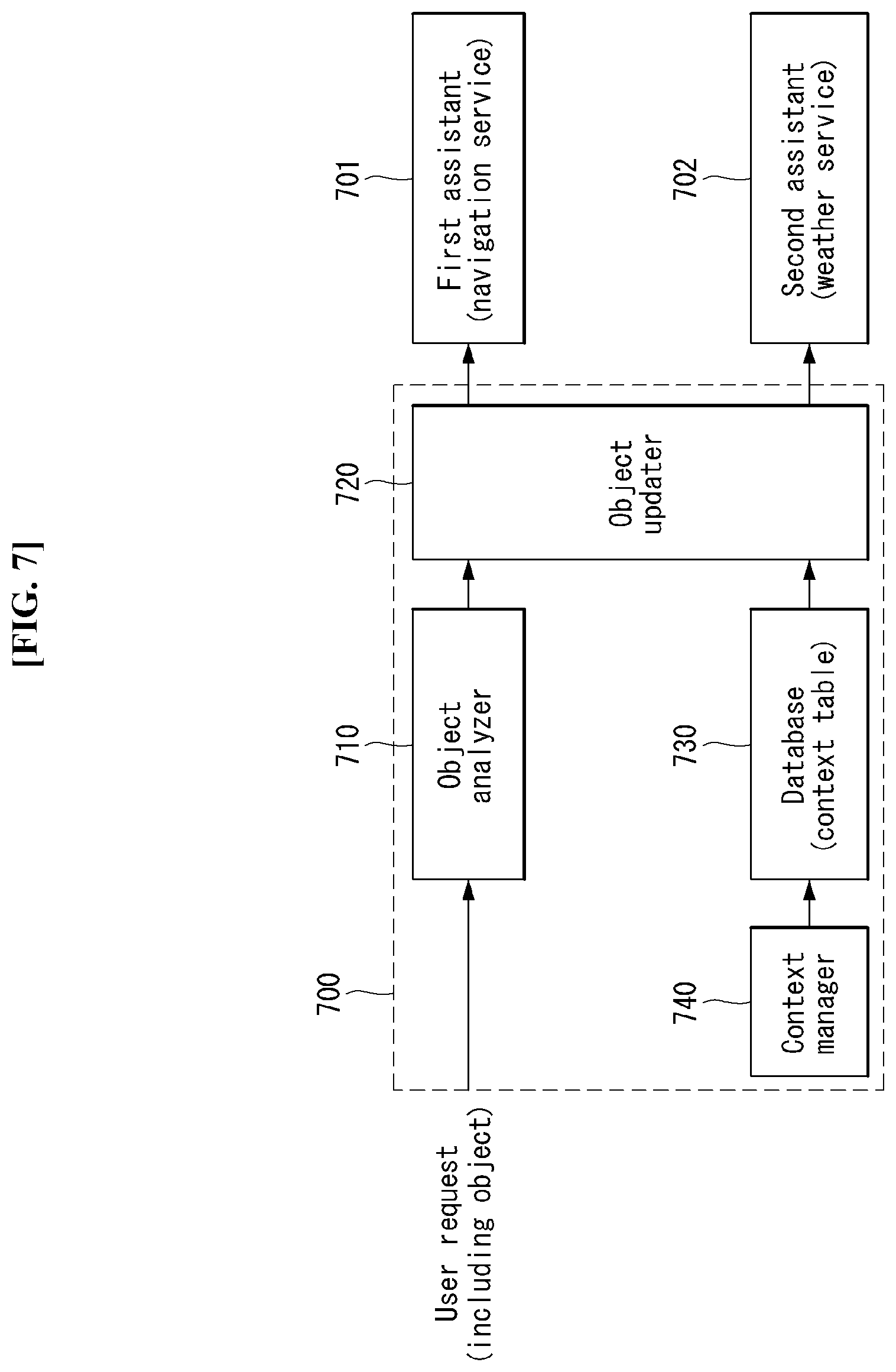 Patent US12139160 Figure 7 – Vehicle control method and intelligent computing device for controlling vehicle