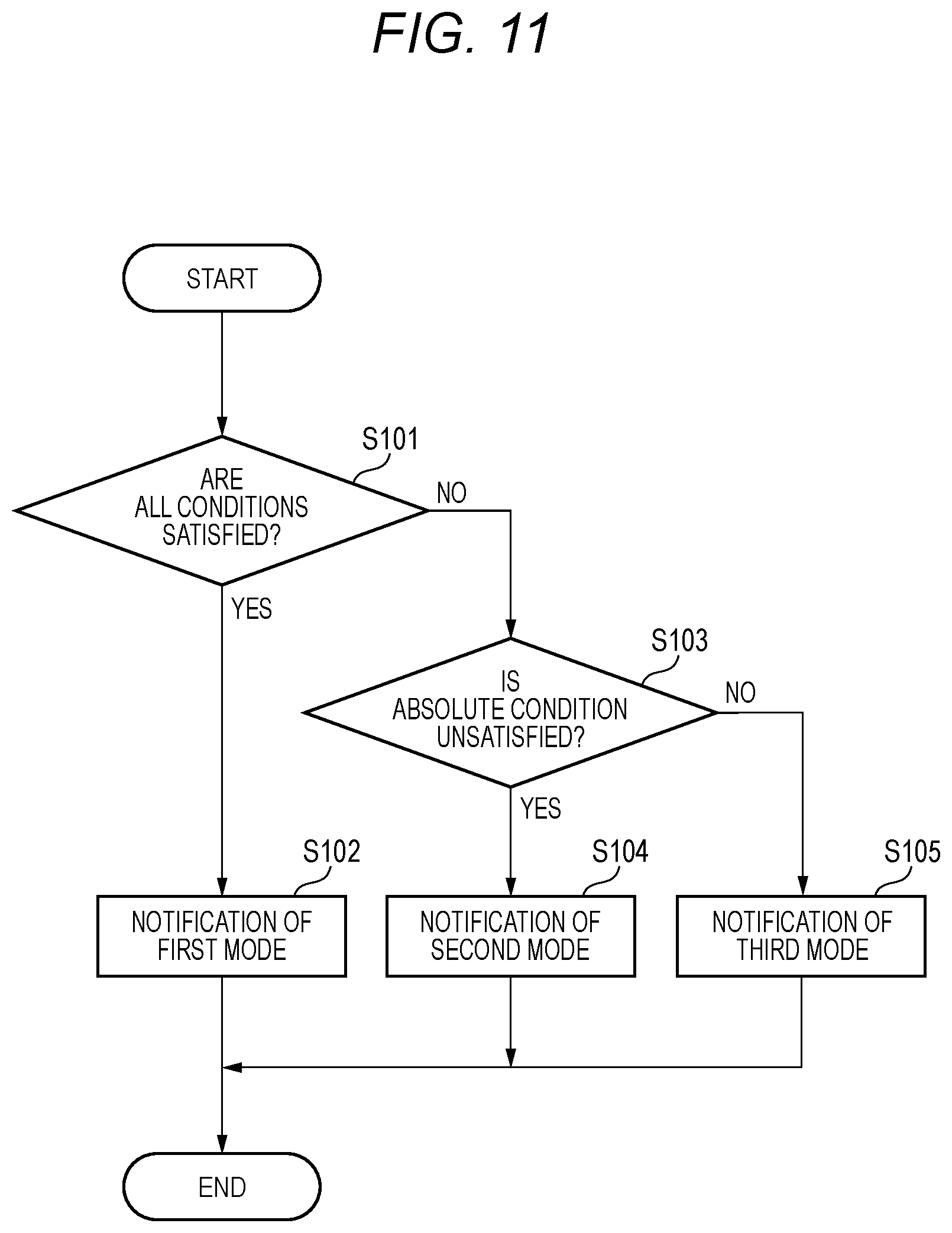 Patent US12139162 Figure 6 – Control device and control method