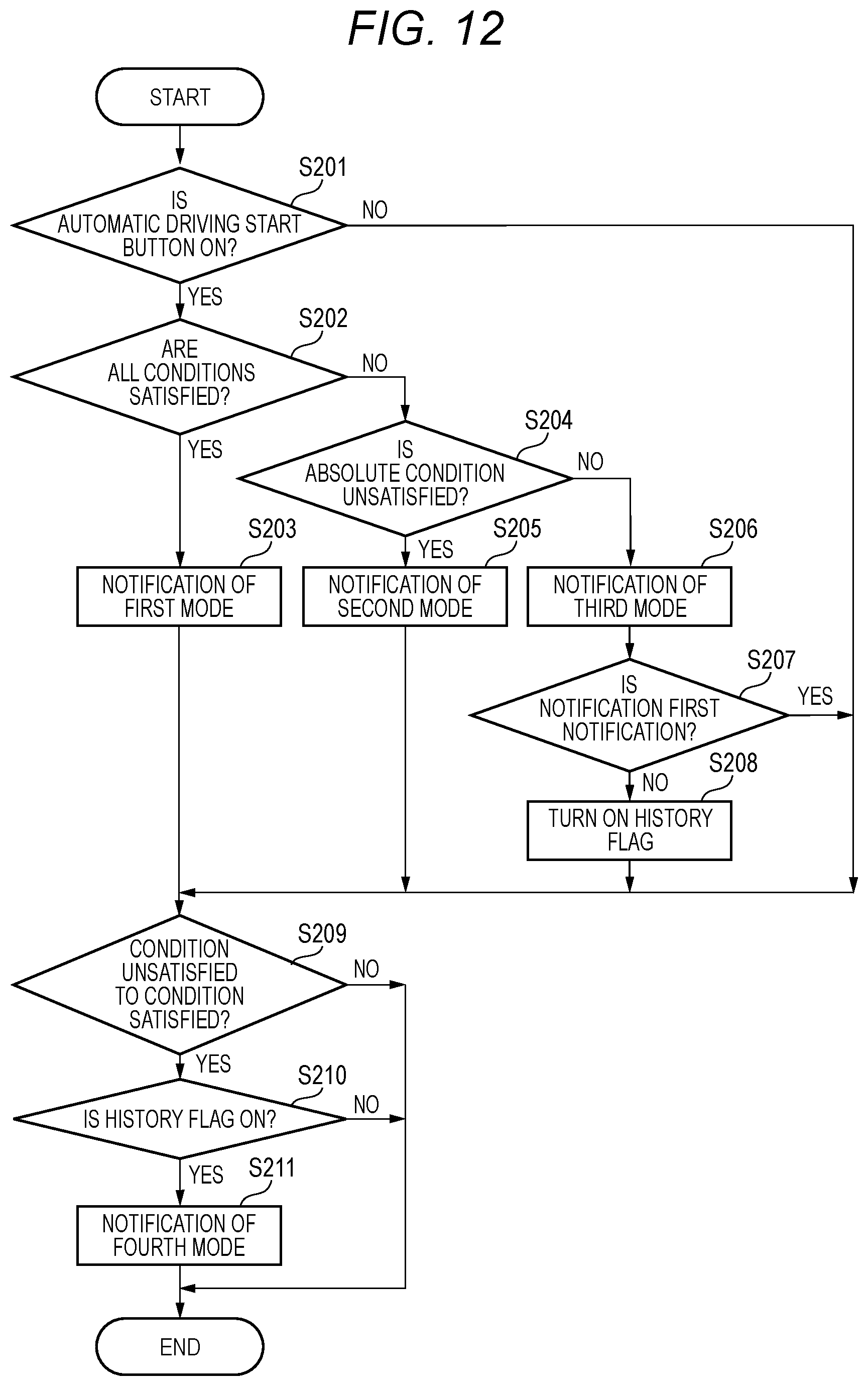Patent US12139162 Figure 7 – Control device and control method