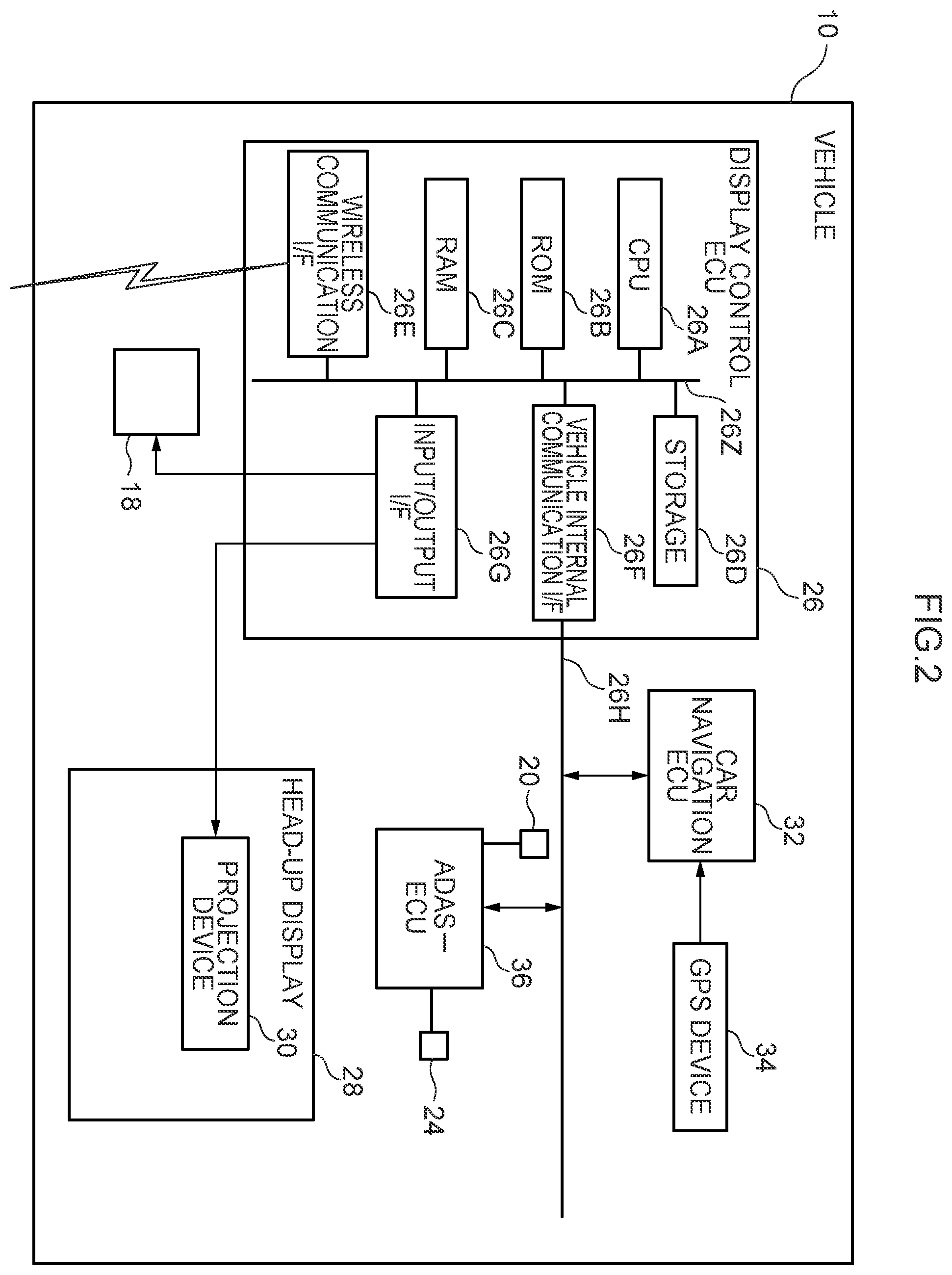 Patent US12139163 Figure 2 – Vehicular display control device, vehicular display device, vehicle, vehicular display control method, and non-transitory recording medium