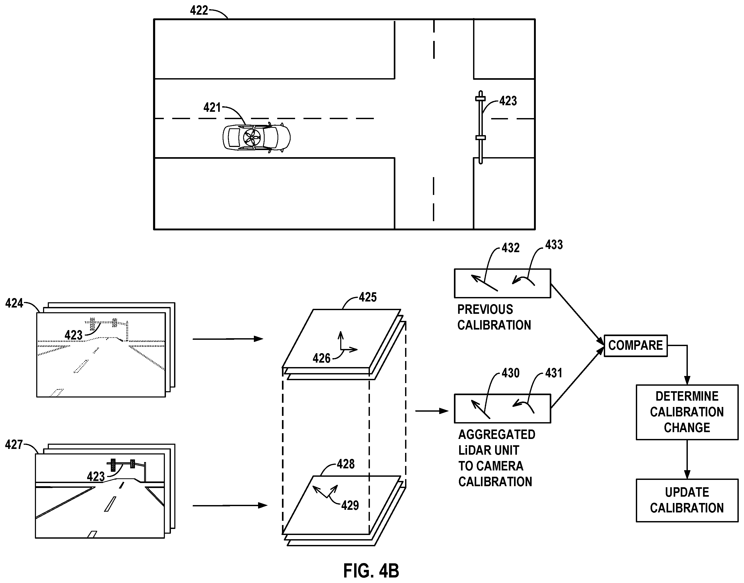 Patent US12139164 Figure 6 – Validating vehicle sensor calibration